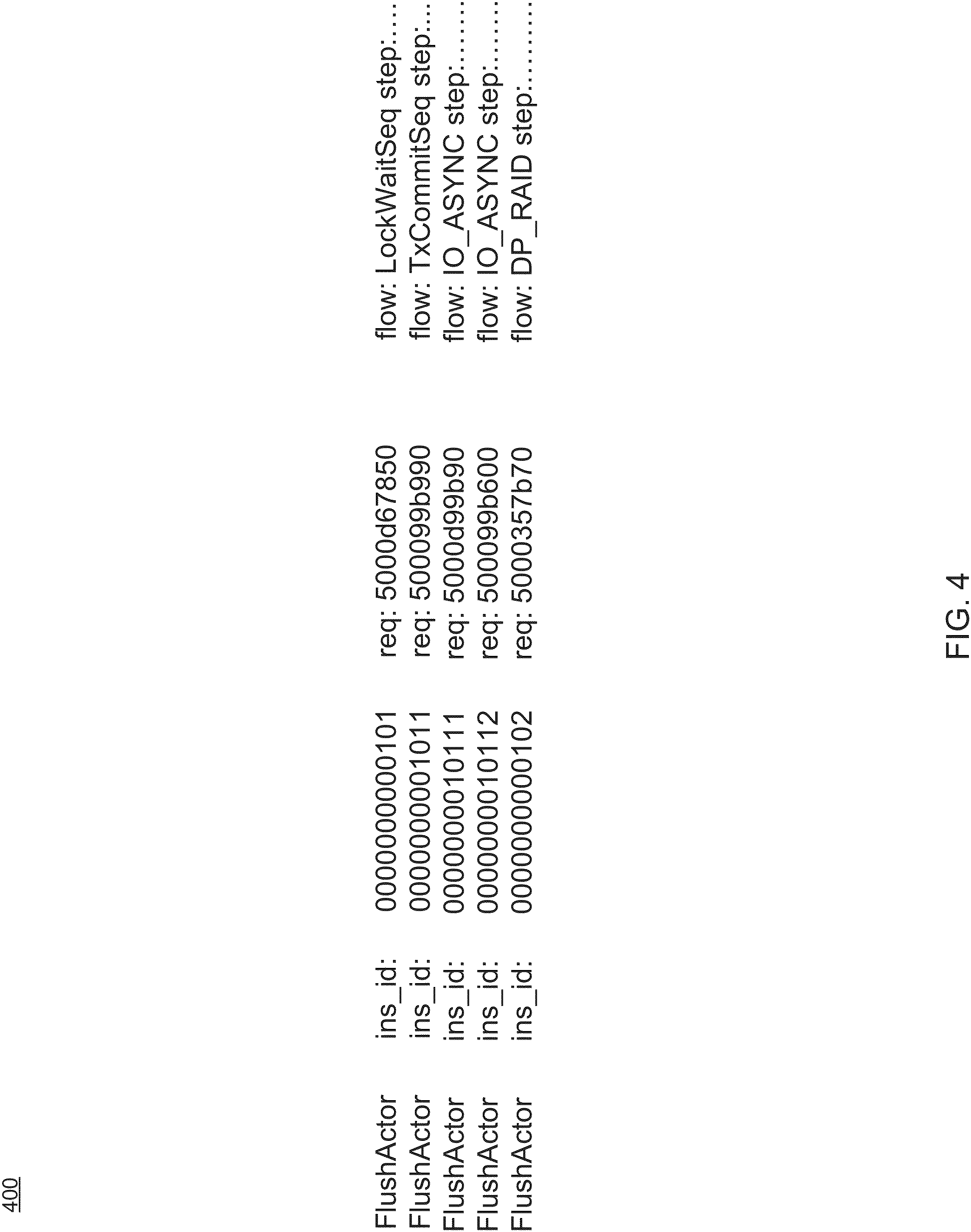 Patent US11782604 Figure 4 – IO request flow performance analysis system and method