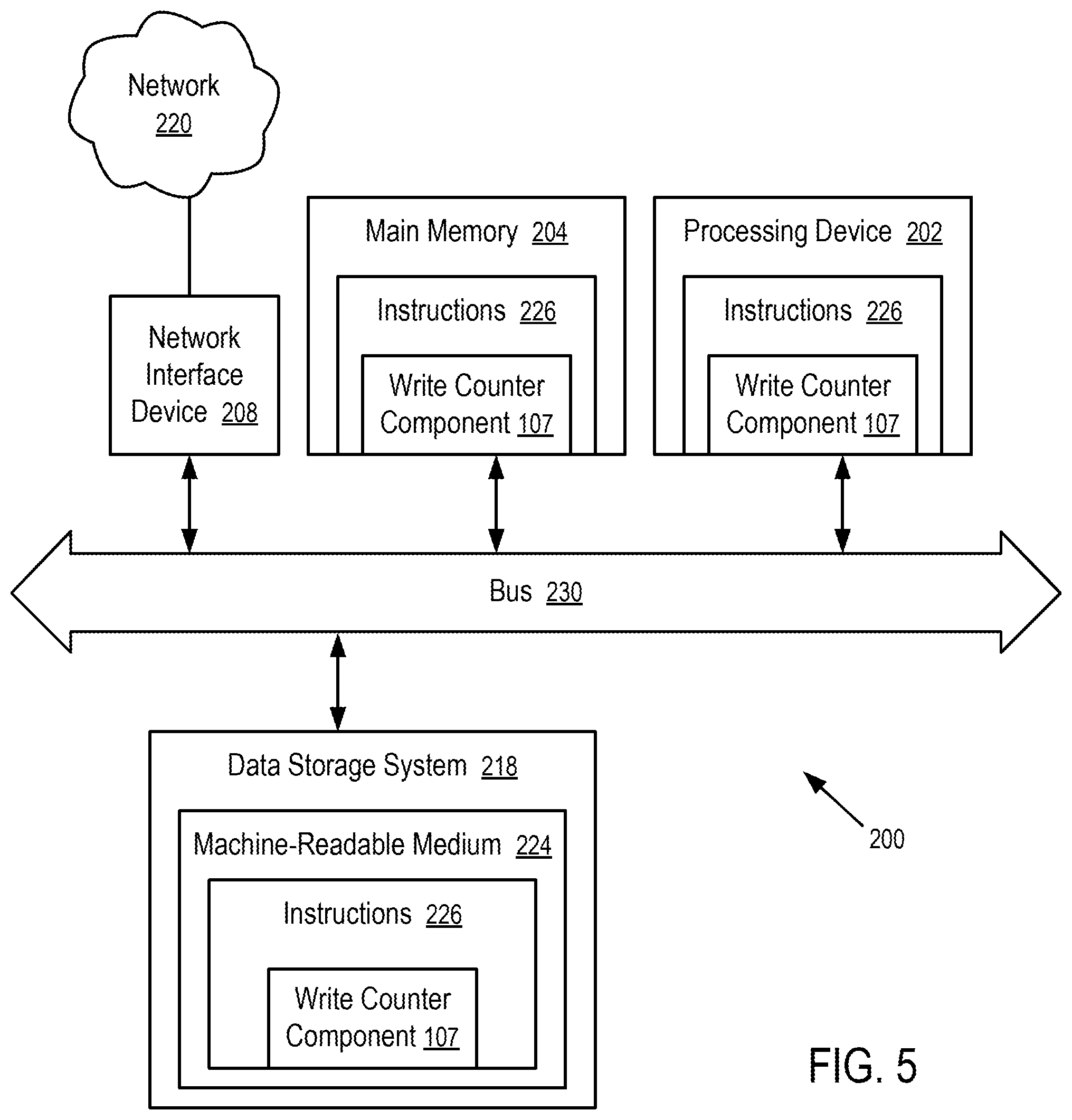 Patent US11782605 Figure 5 – Wear leveling for non-volatile memory using data write counters