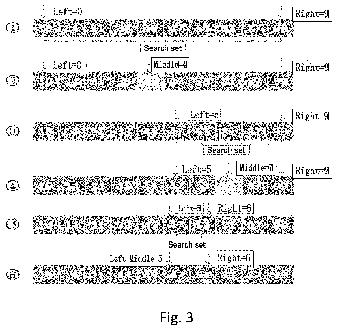 Patent US11782609 Figure 2 – Method and apparatus for auditing abnormality of block device in cloud platform, device, and storage medium