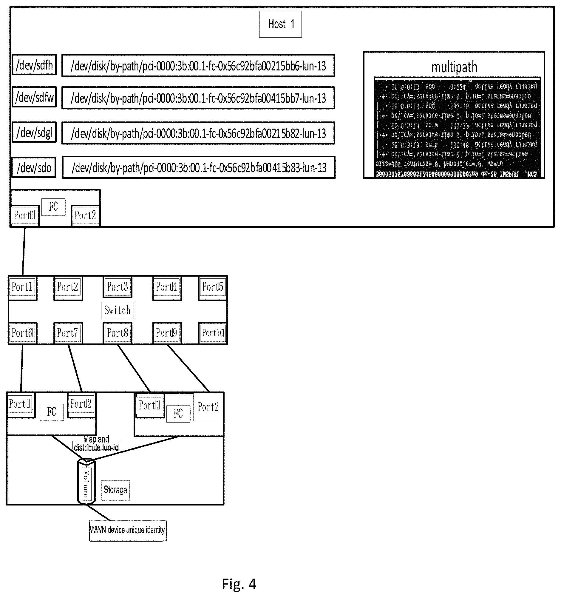Patent US11782609 Figure 3 – Method and apparatus for auditing abnormality of block device in cloud platform, device, and storage medium