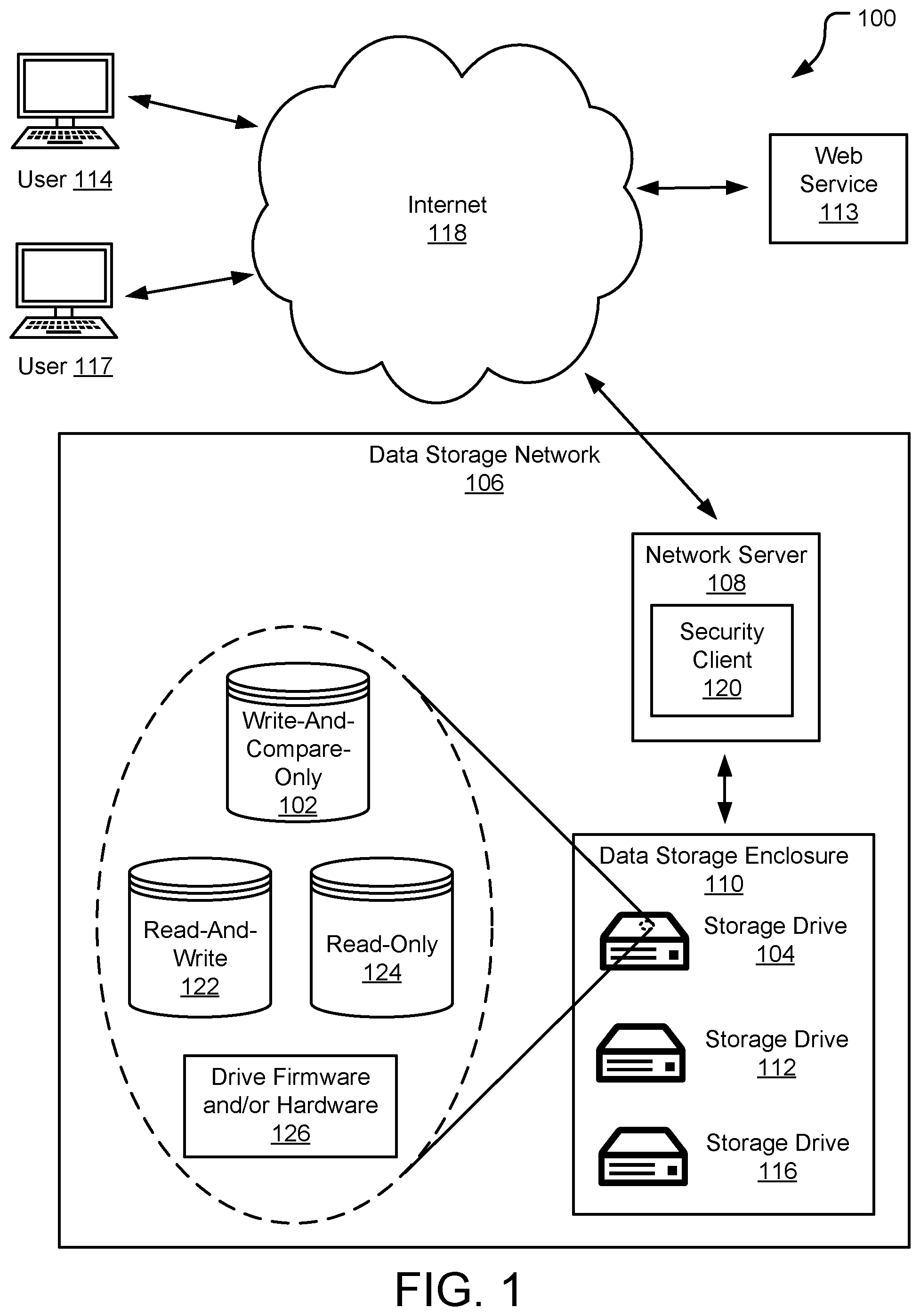 Patent US11782610 Figure 1 – Write and compare only data storage