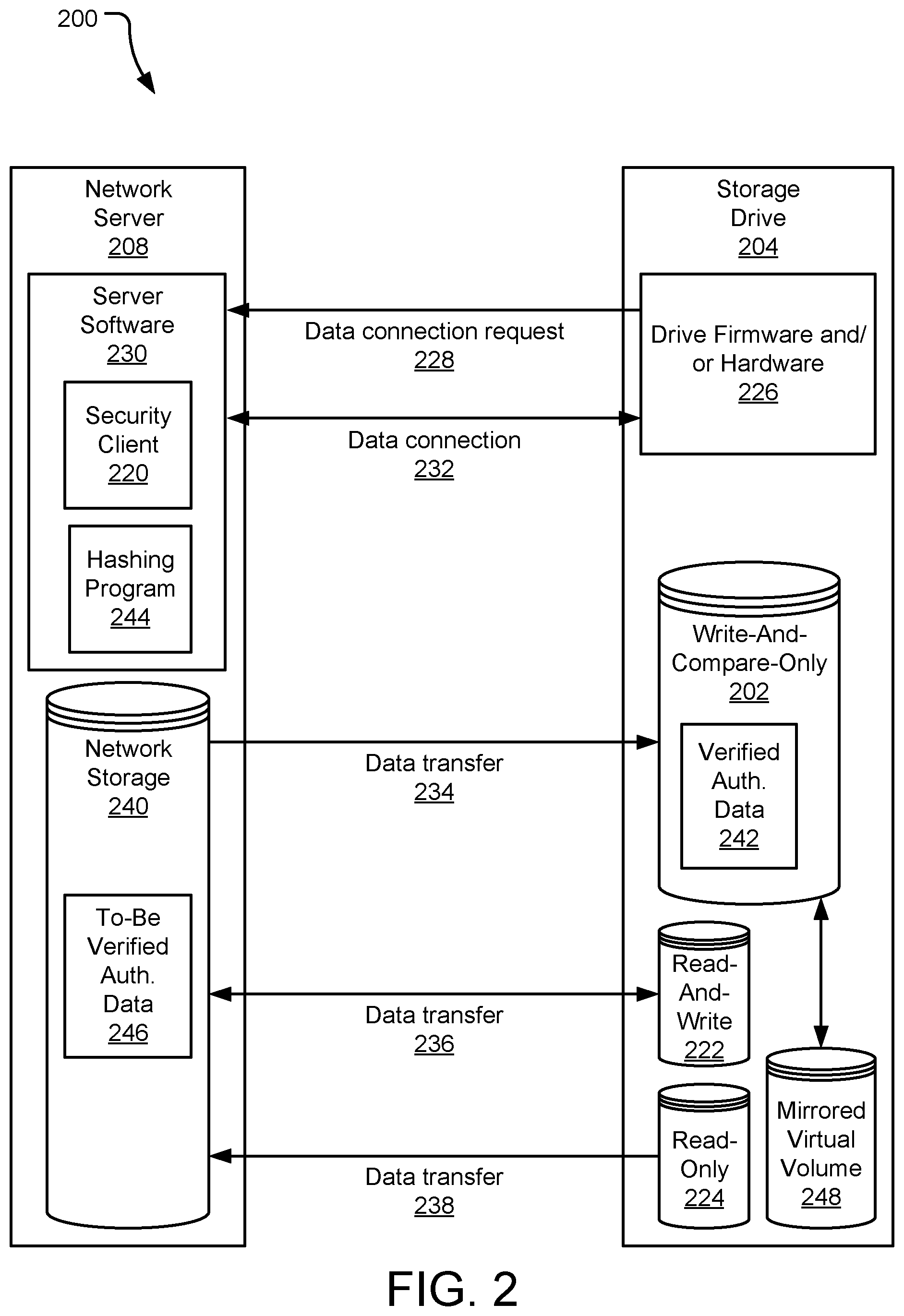 Patent US11782610 Figure 2 – Write and compare only data storage