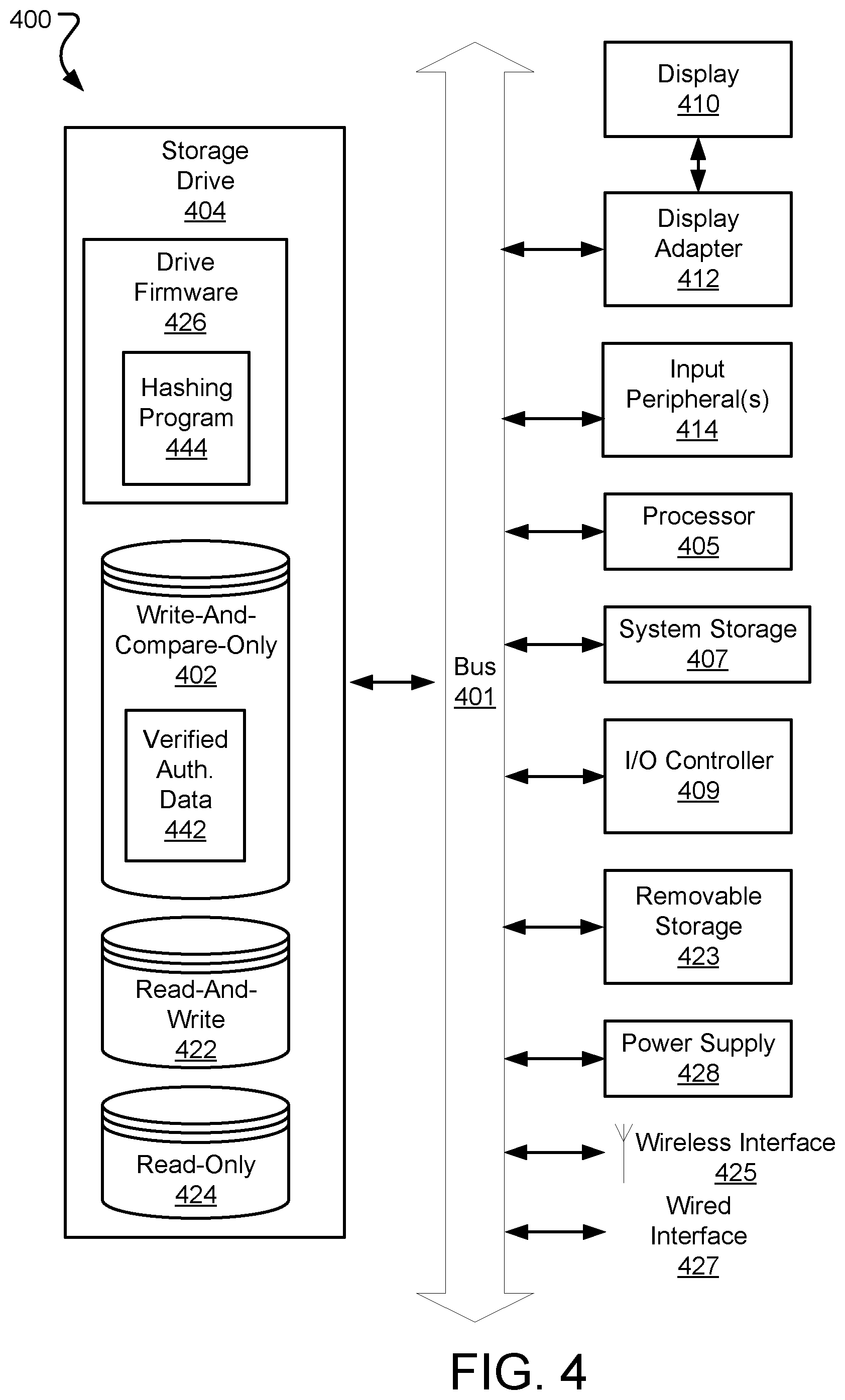 Patent US11782610 Figure 4 – Write and compare only data storage