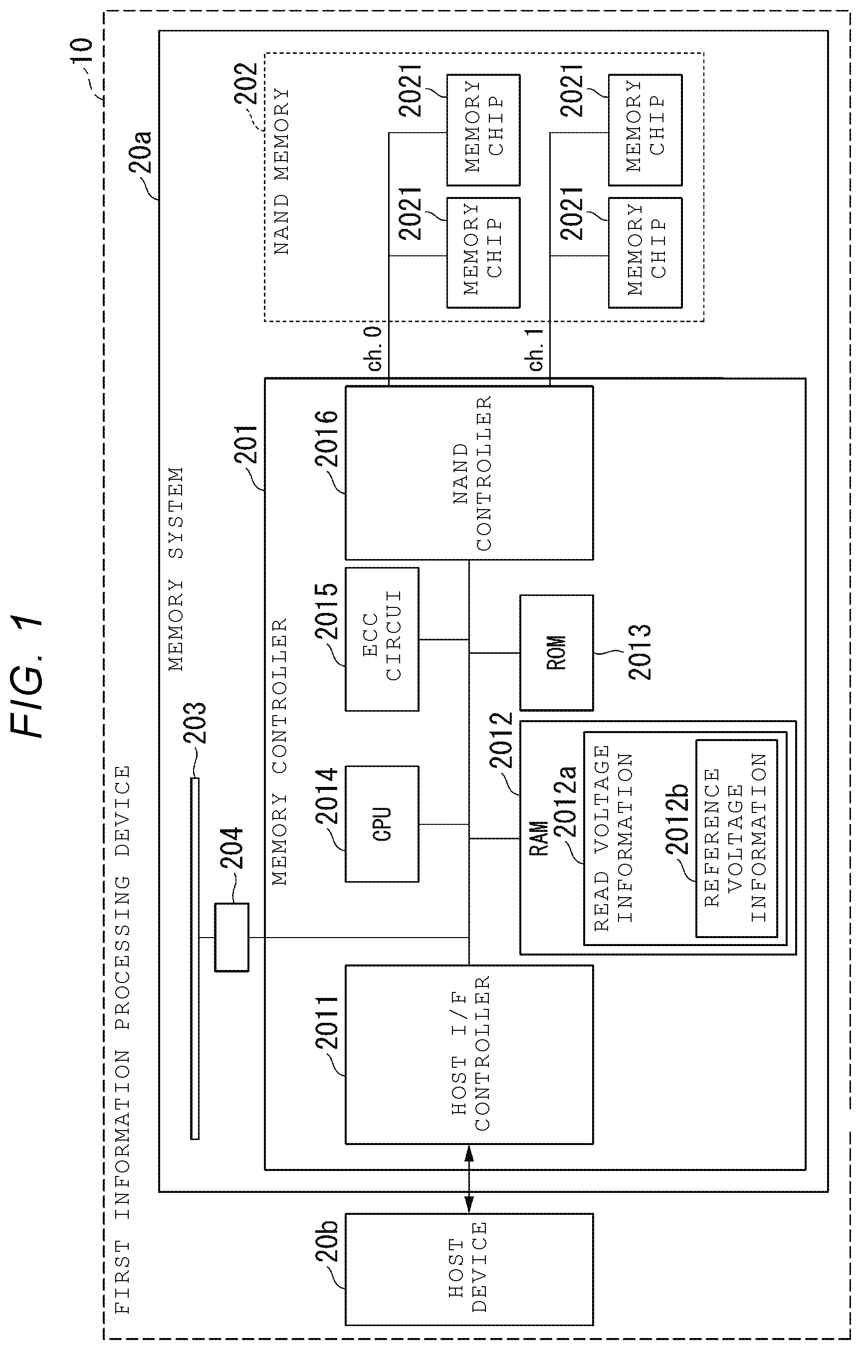 Patent US11782612 Figure 1 – Memory system, method of controlling access to memory system, and mobile computing device