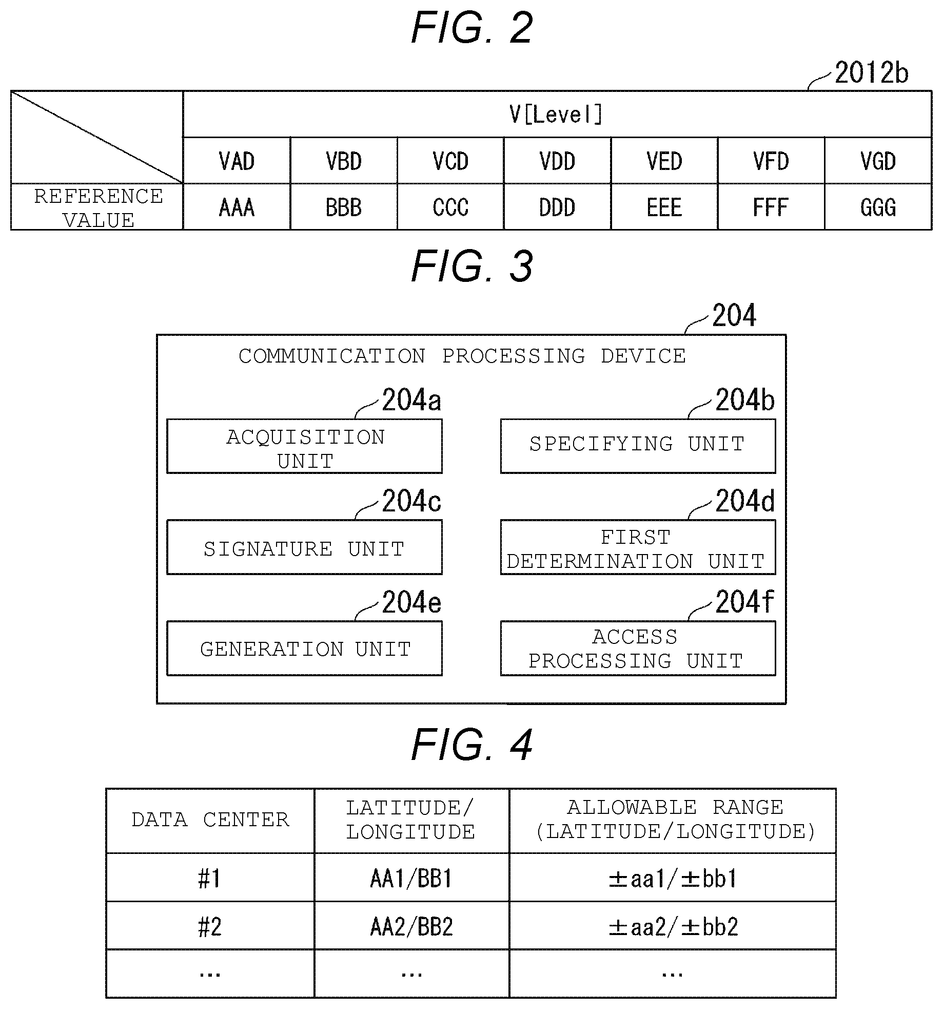 Patent US11782612 Figure 2 – Memory system, method of controlling access to memory system, and mobile computing device