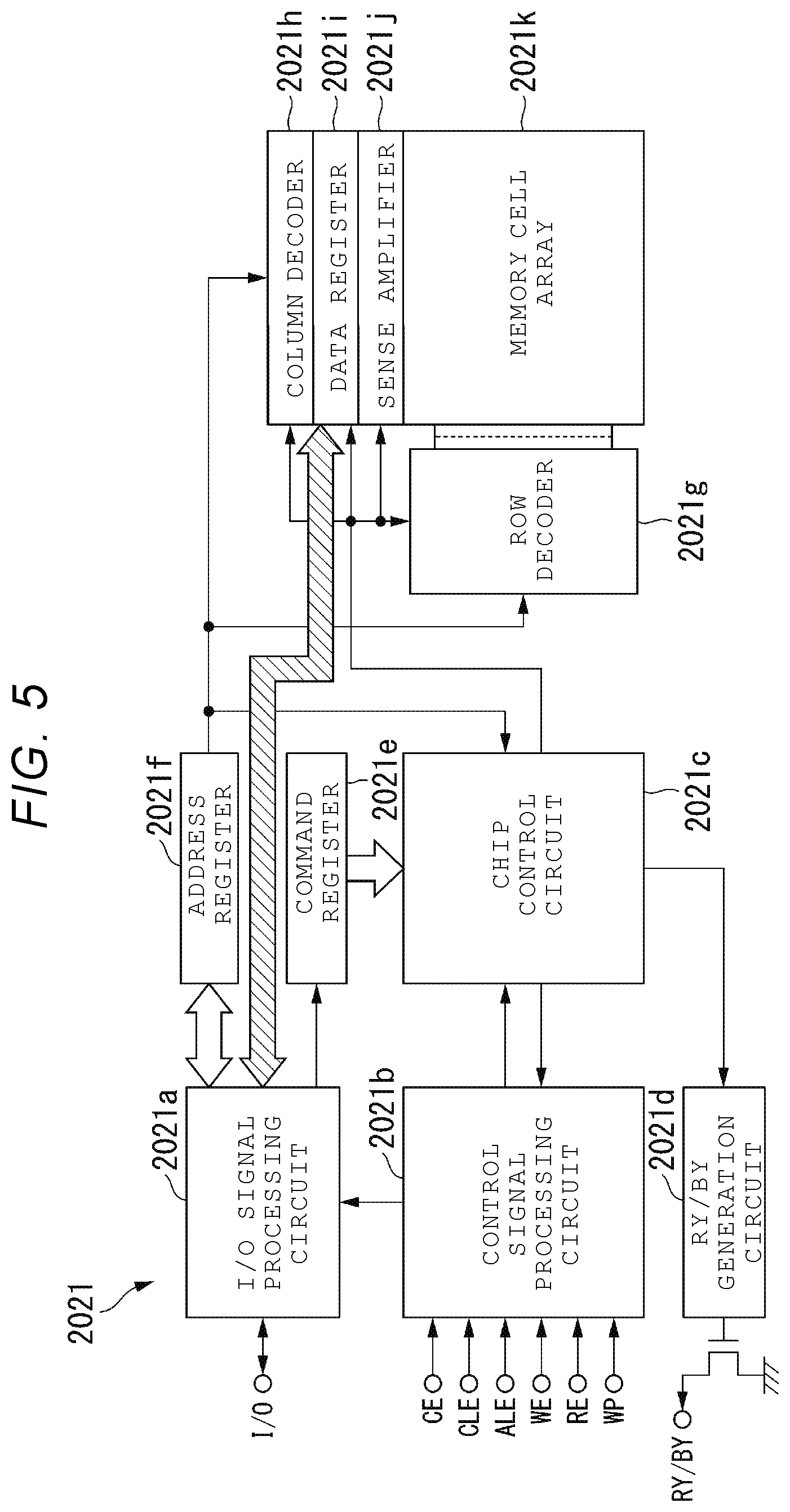 Patent US11782612 Figure 3 – Memory system, method of controlling access to memory system, and mobile computing device