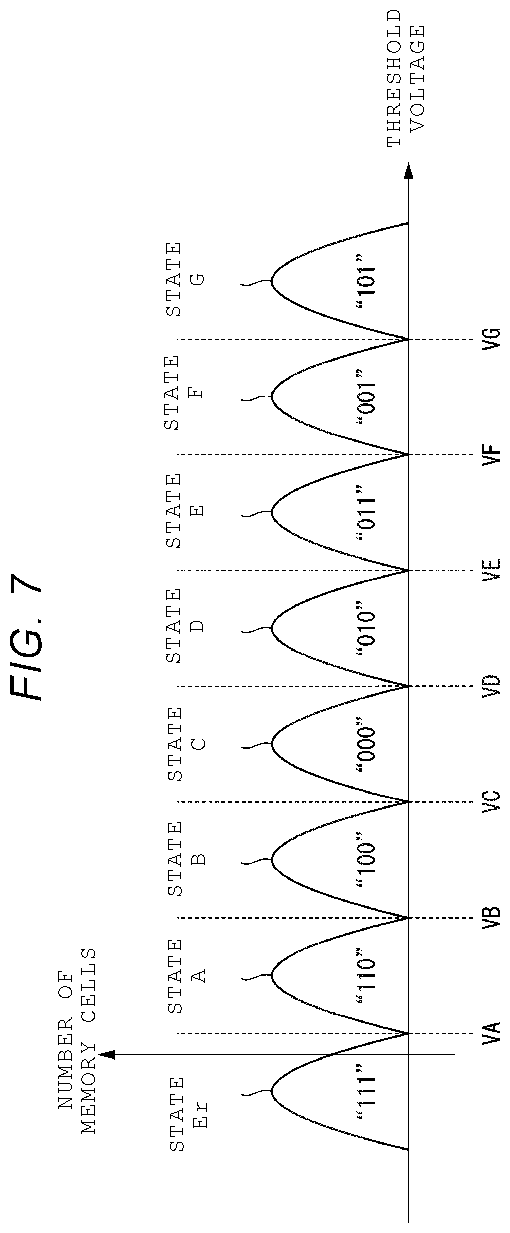 Patent US11782612 Figure 5 – Memory system, method of controlling access to memory system, and mobile computing device