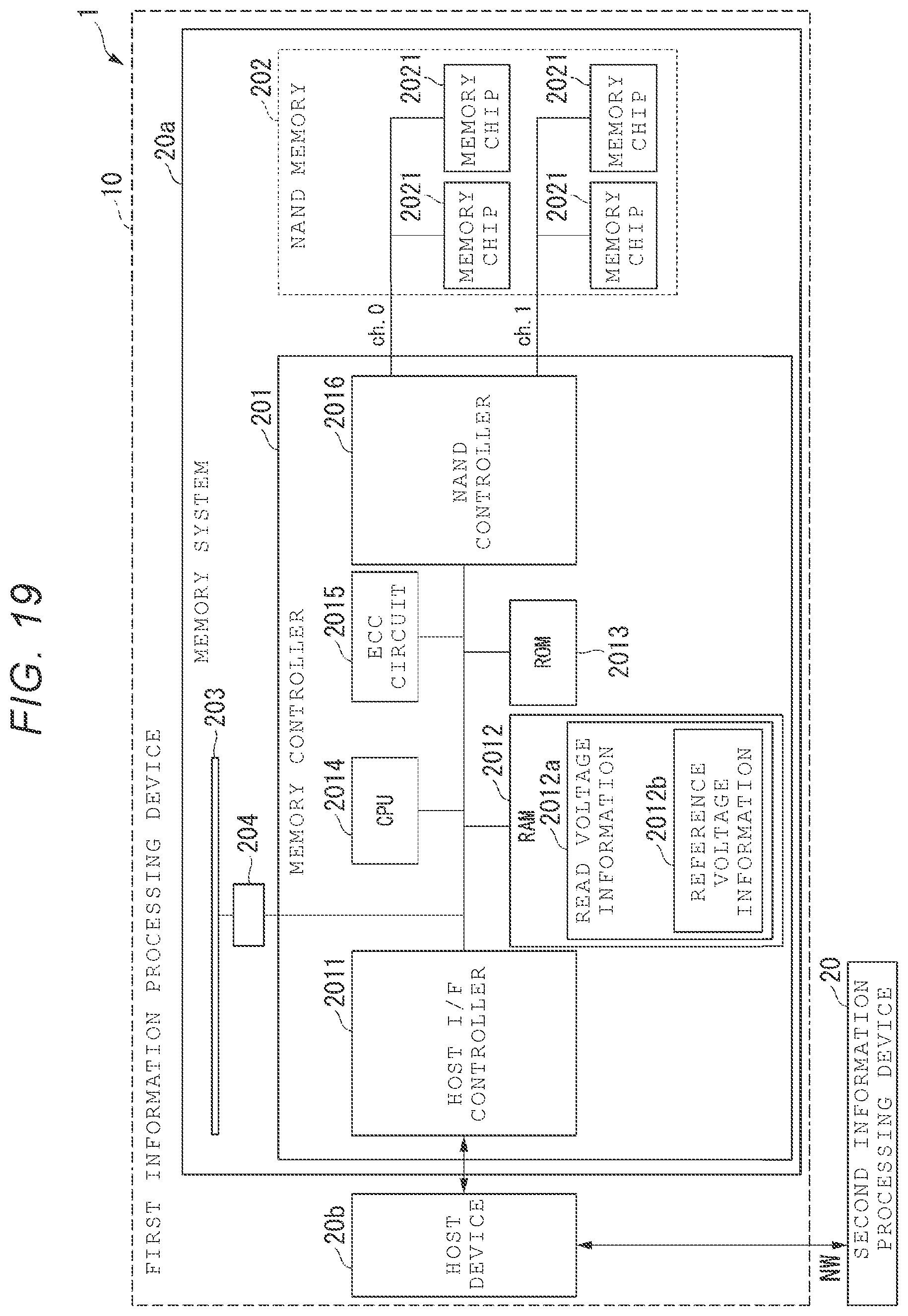 Patent US11782612 Figure 14 – Memory system, method of controlling access to memory system, and mobile computing device