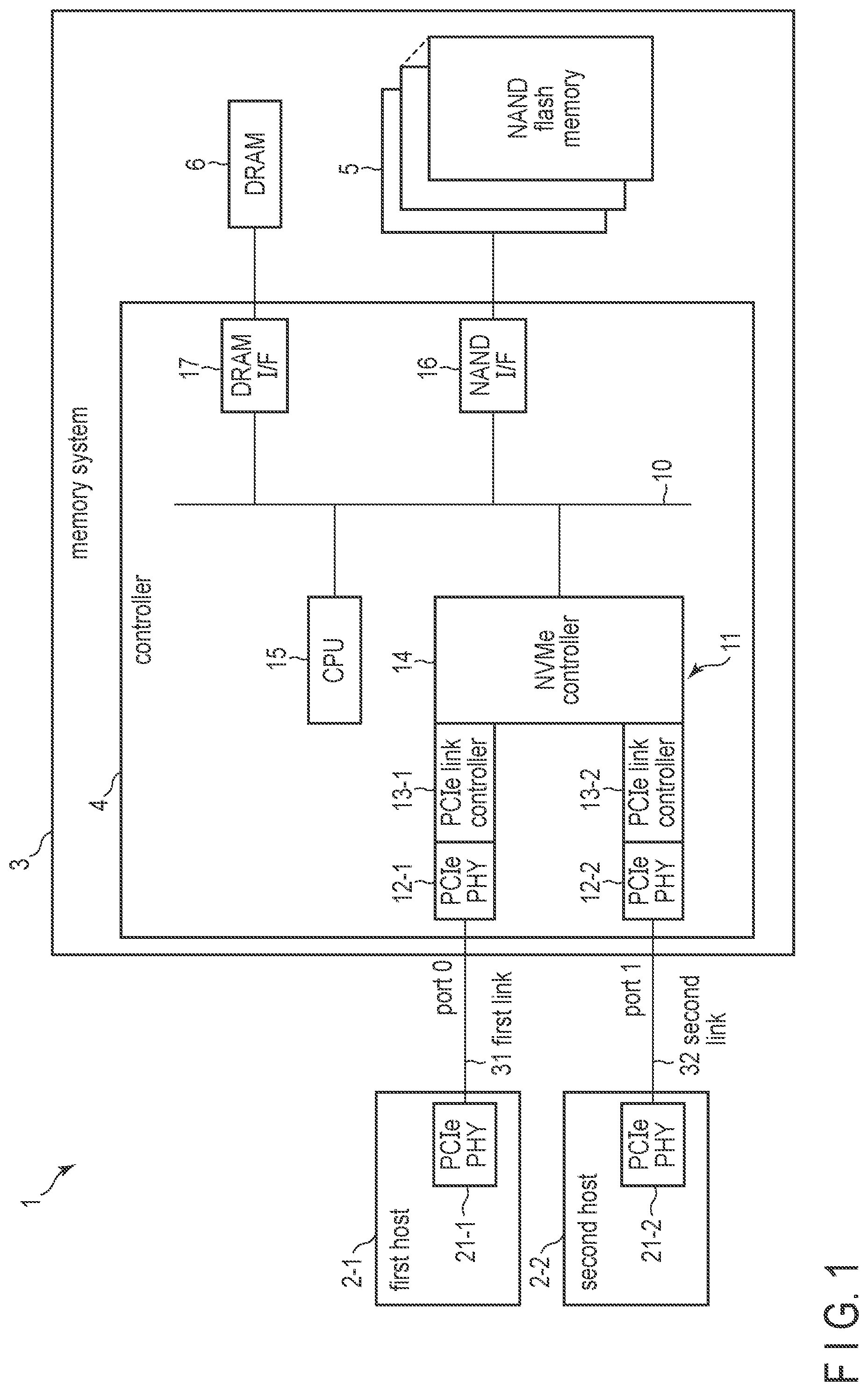 Patent US11782613 Figure 1 – Memory system and method