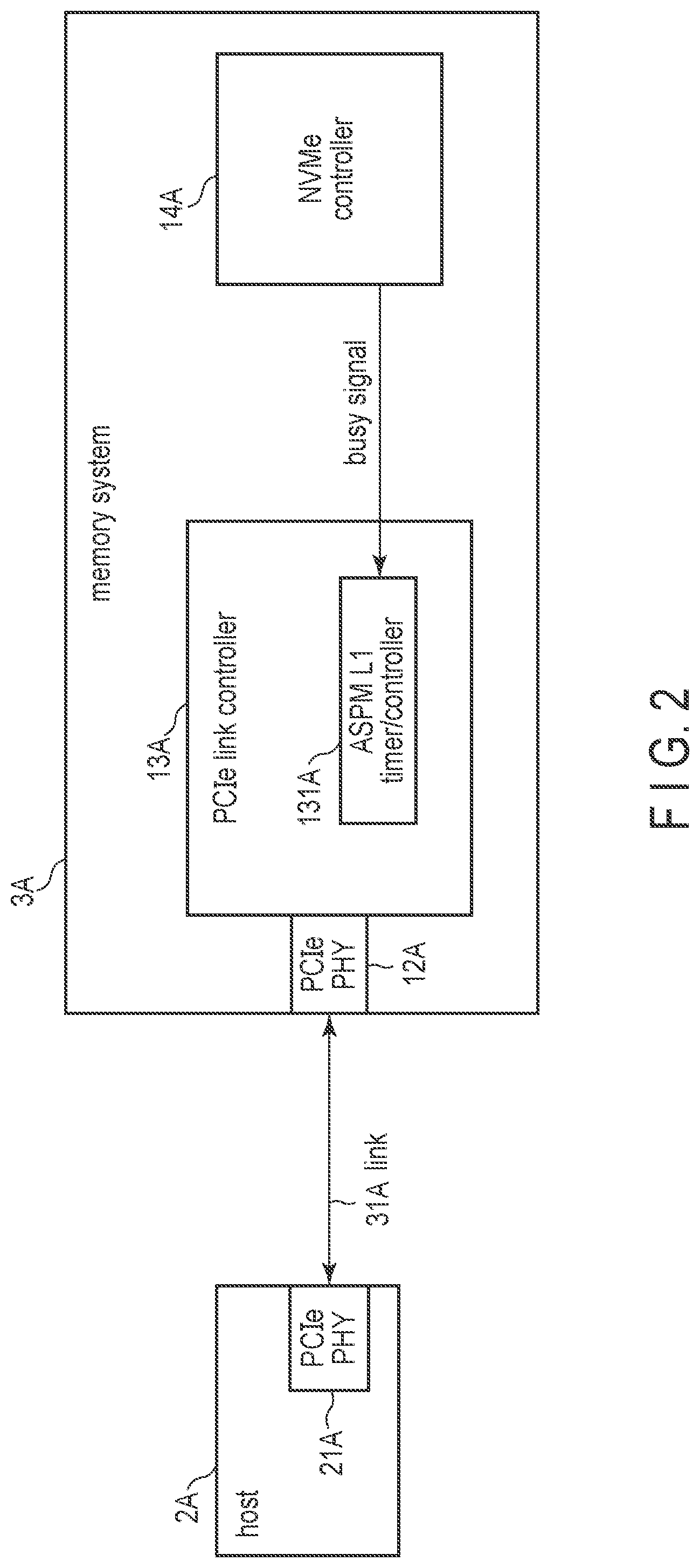 Patent US11782613 Figure 2 – Memory system and method