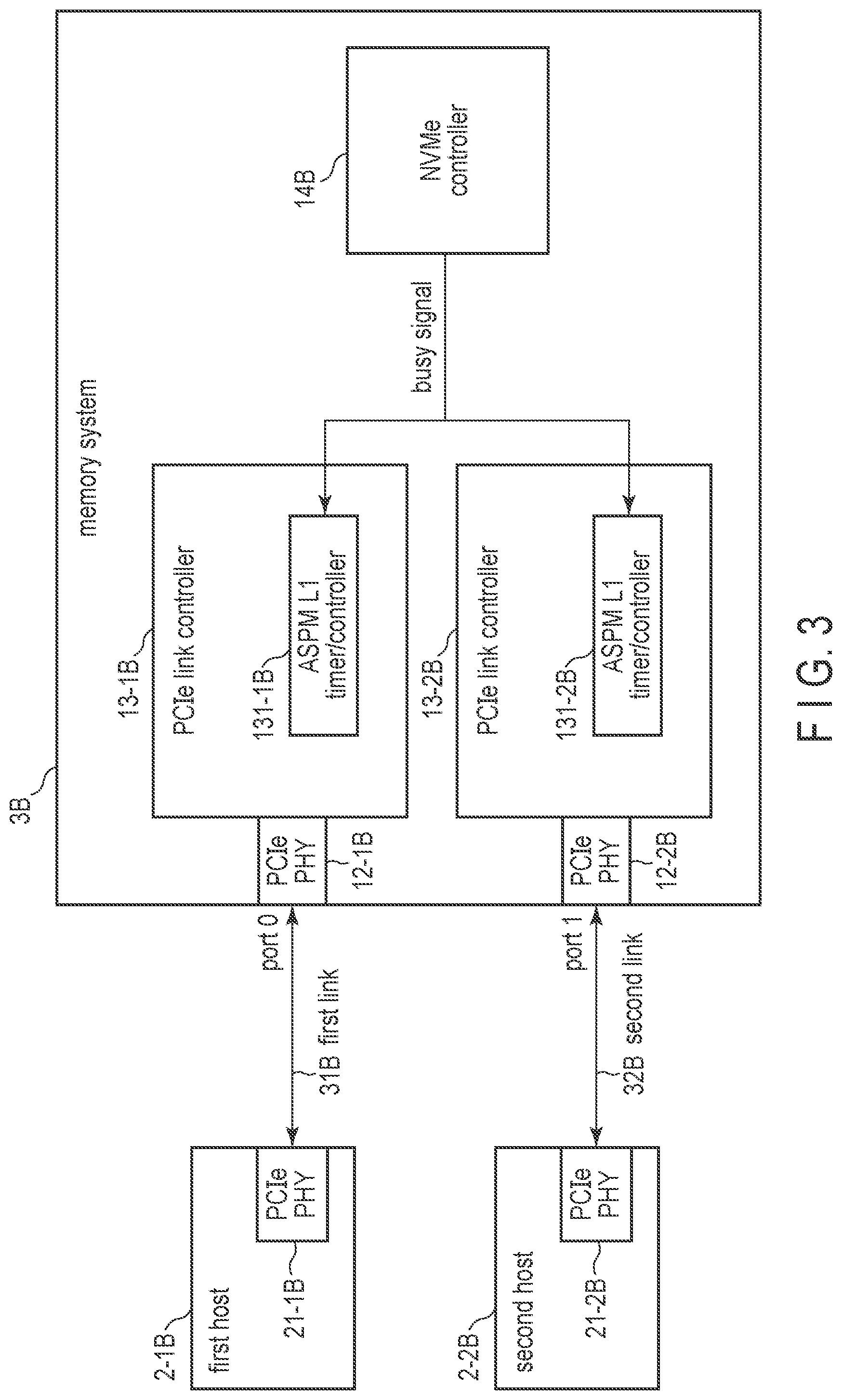 Patent US11782613 Figure 3 – Memory system and method