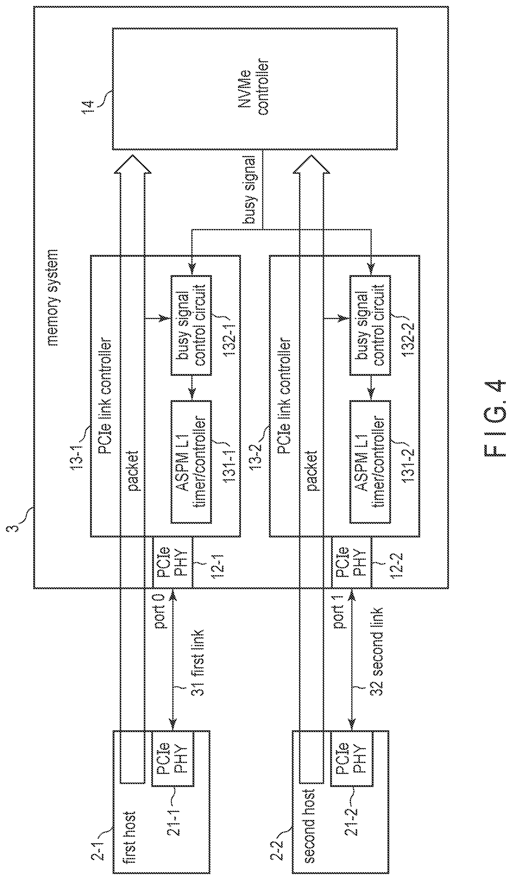 Patent US11782613 Figure 4 – Memory system and method