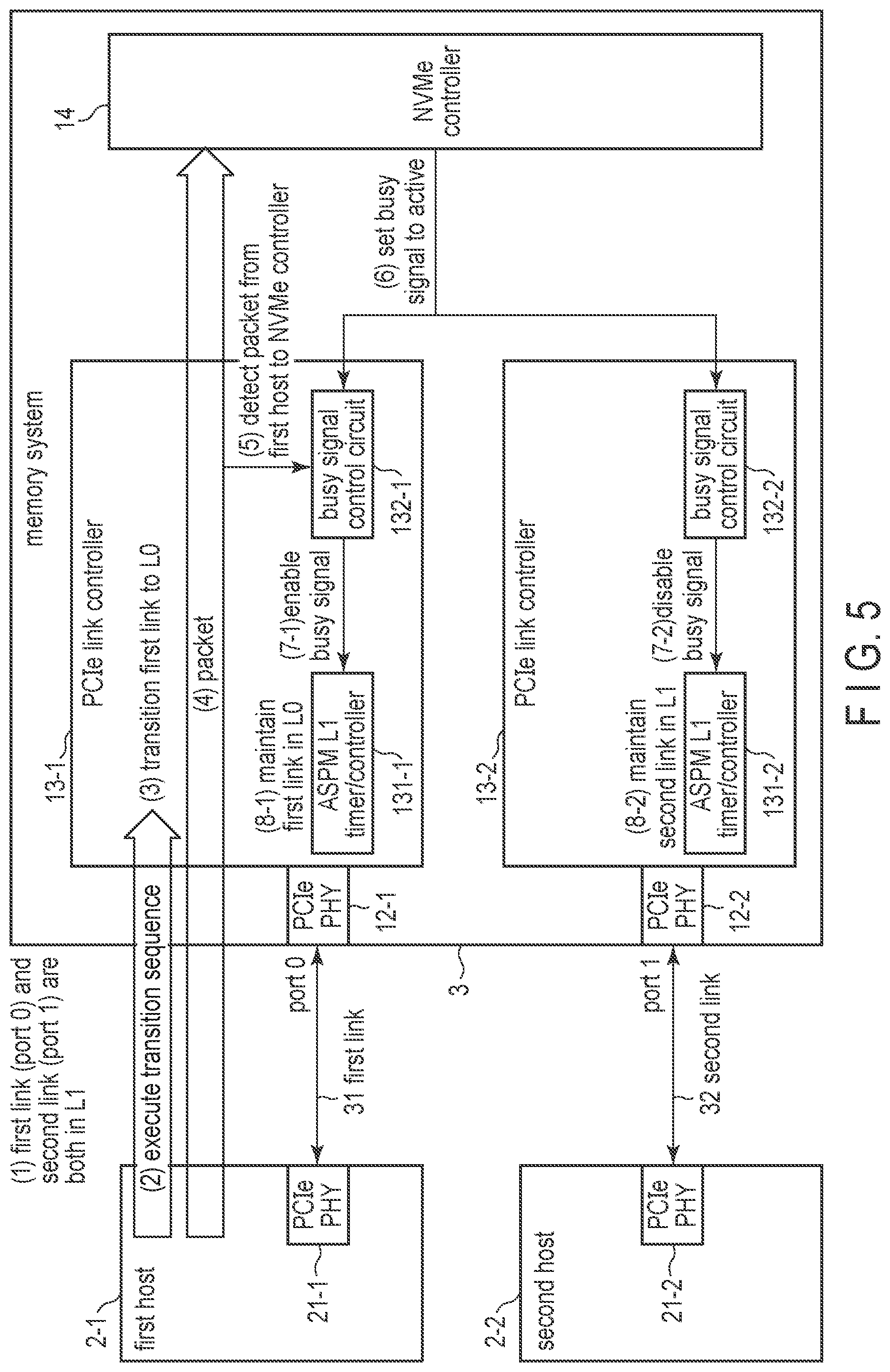 Patent US11782613 Figure 5 – Memory system and method