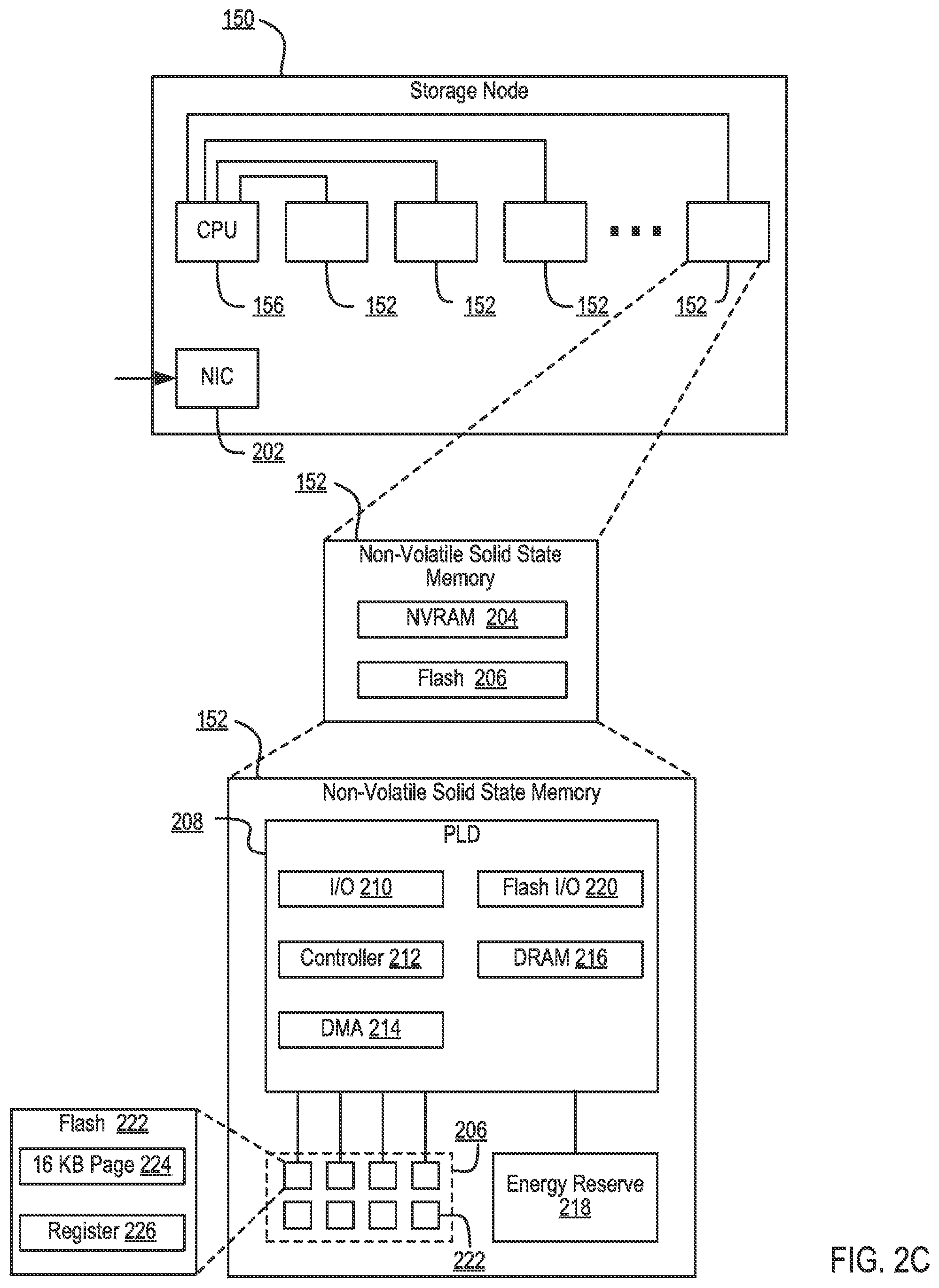Patent US11782614 Figure 7 – Encrypting data to optimize data reduction