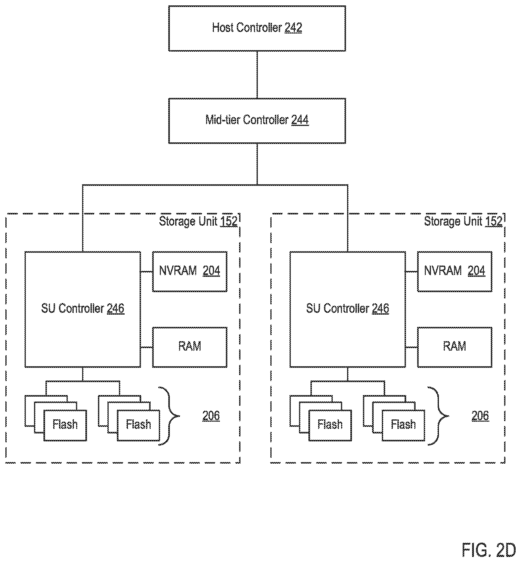 Patent US11782614 Figure 8 – Encrypting data to optimize data reduction
