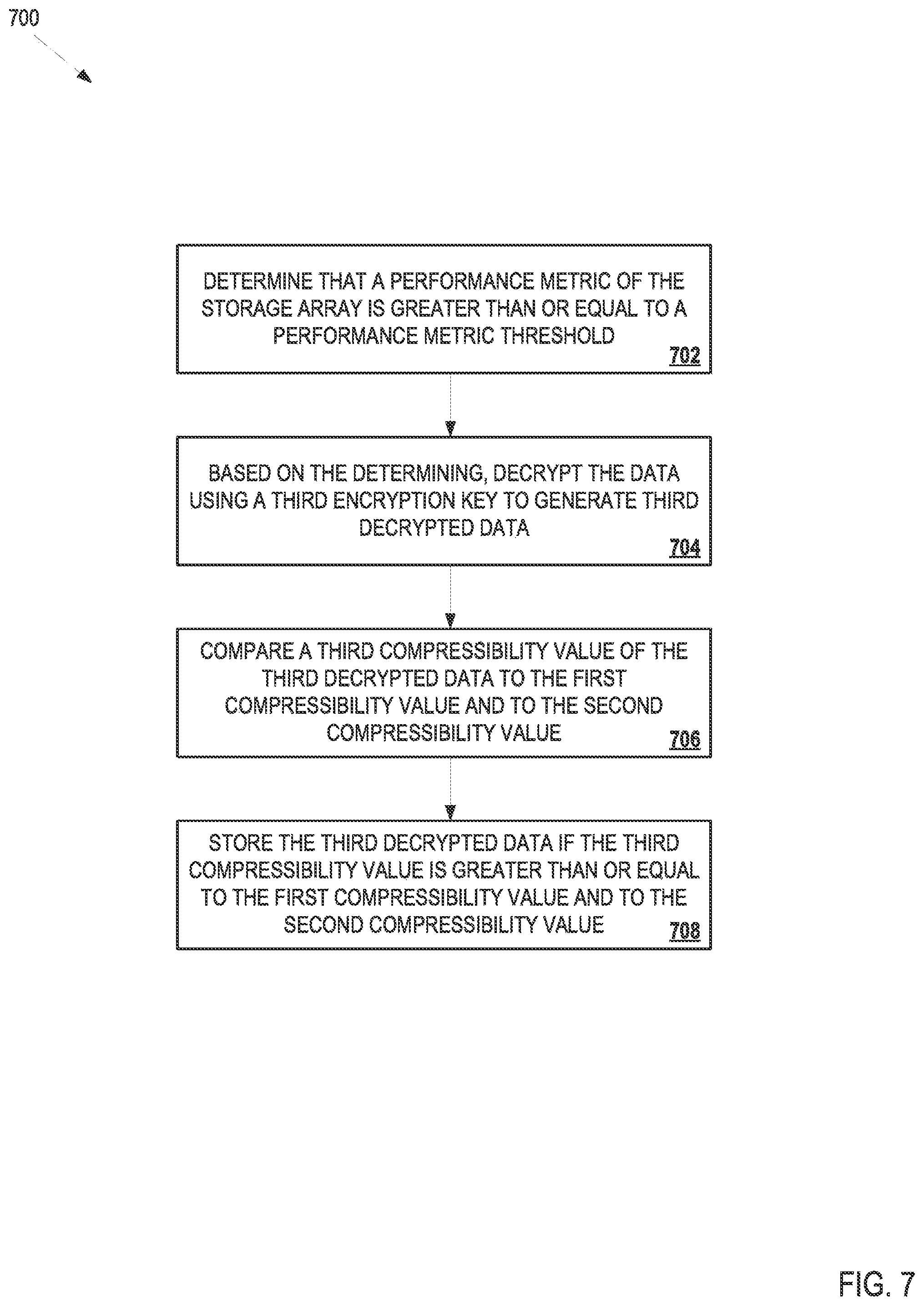 Patent US11782614 Figure 16 – Encrypting data to optimize data reduction
