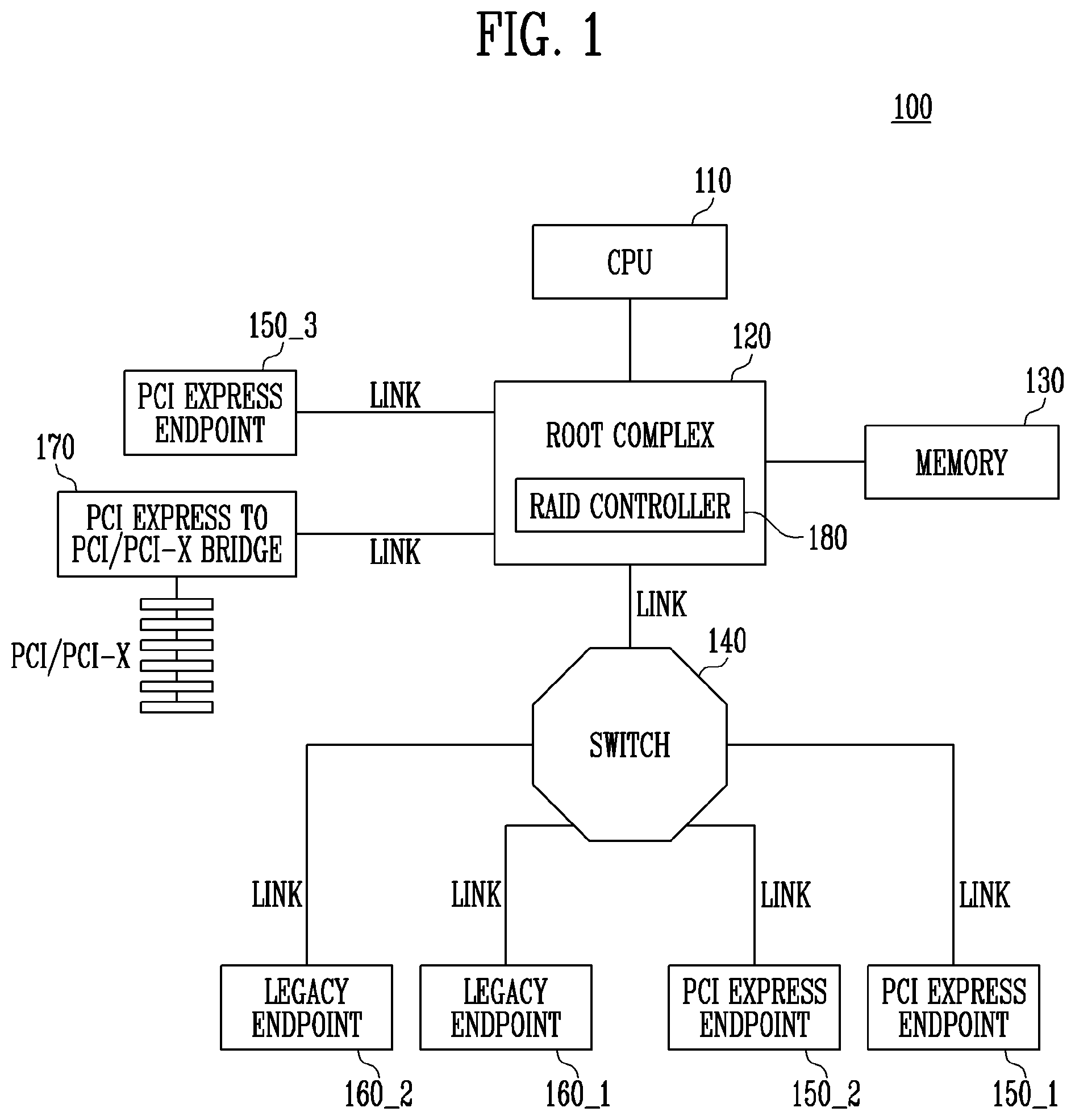 Patent US11782616 — Storage system and method of operating the same — Figure 1