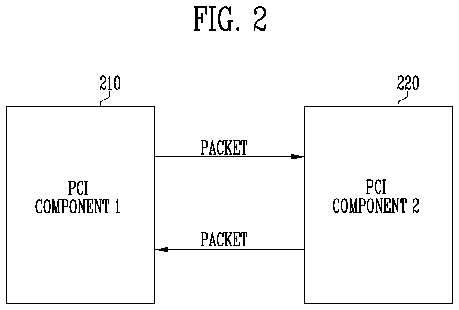 Patent US11782616 Figure 2 – Storage system and method of operating the same