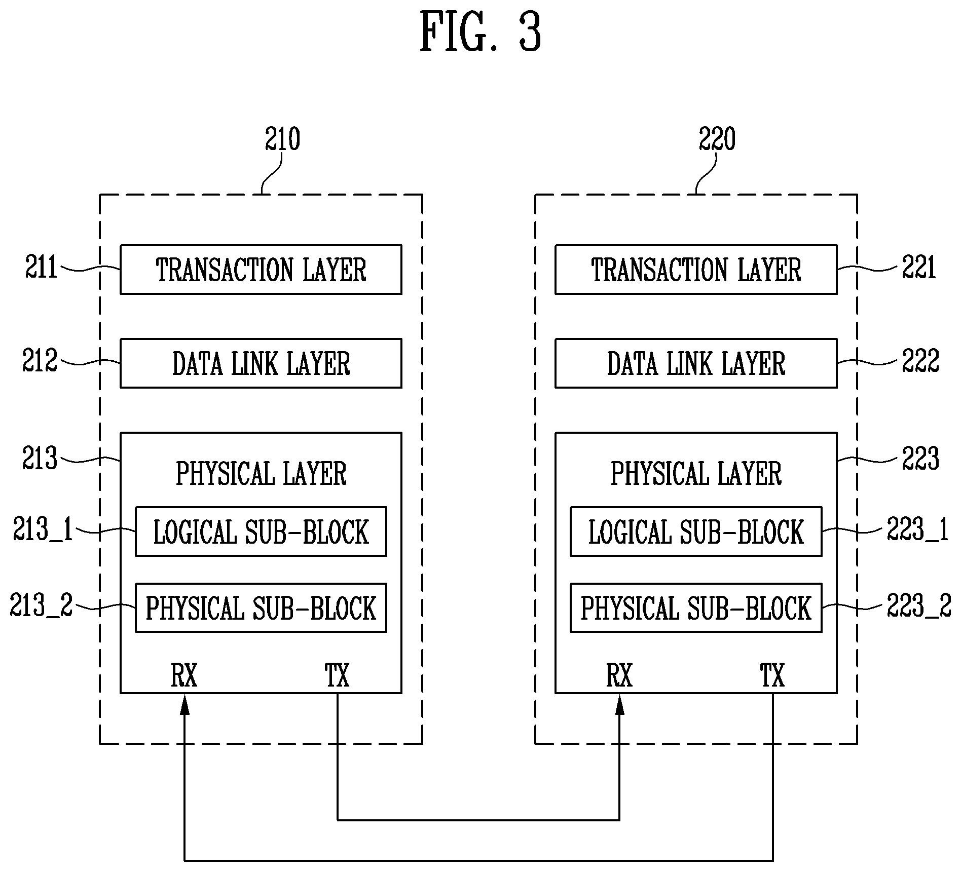 Patent US11782616 Figure 3 – Storage system and method of operating the same