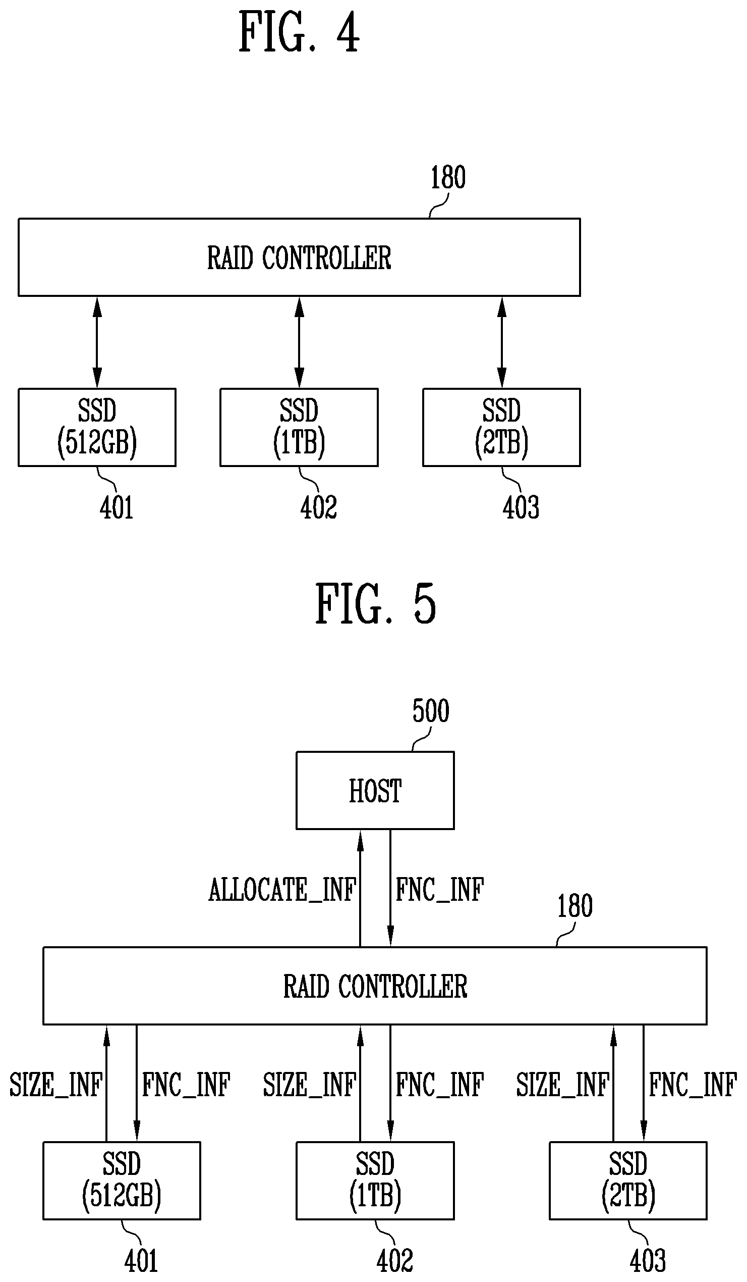 Patent US11782616 Figure 4 – Storage system and method of operating the same