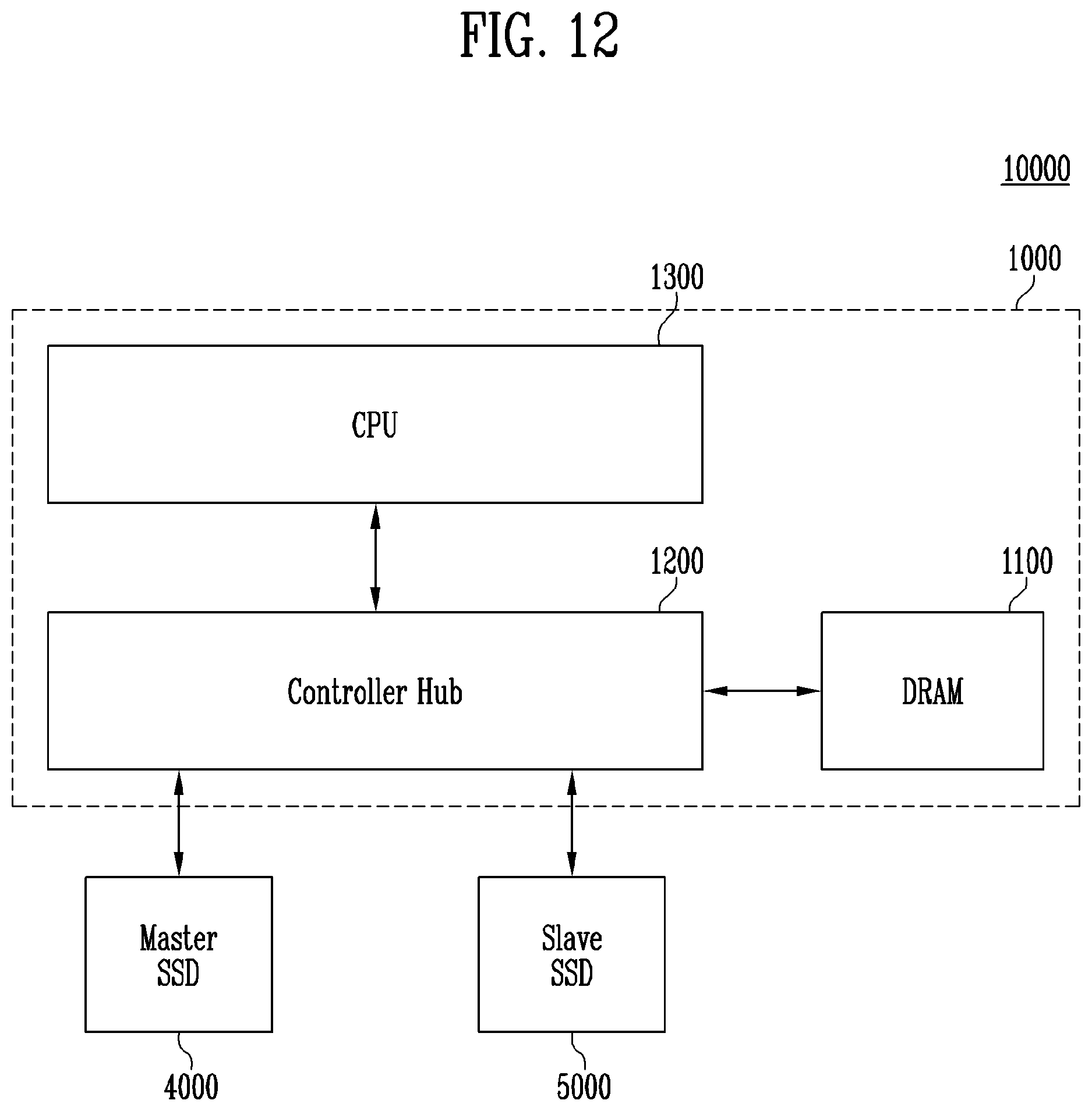 Patent US11782616 Figure 9 – Storage system and method of operating the same