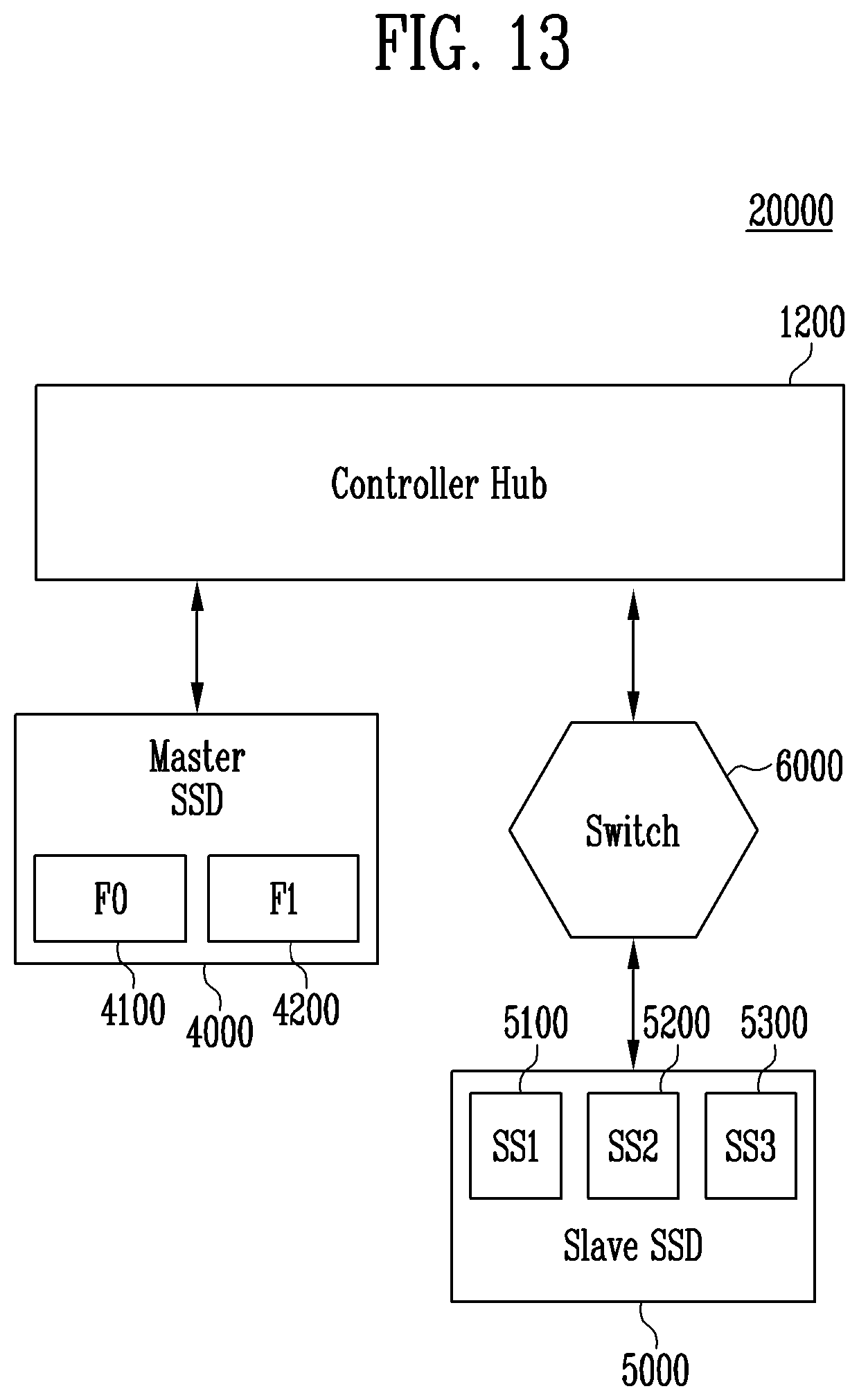 Patent US11782616 Figure 10 – Storage system and method of operating the same