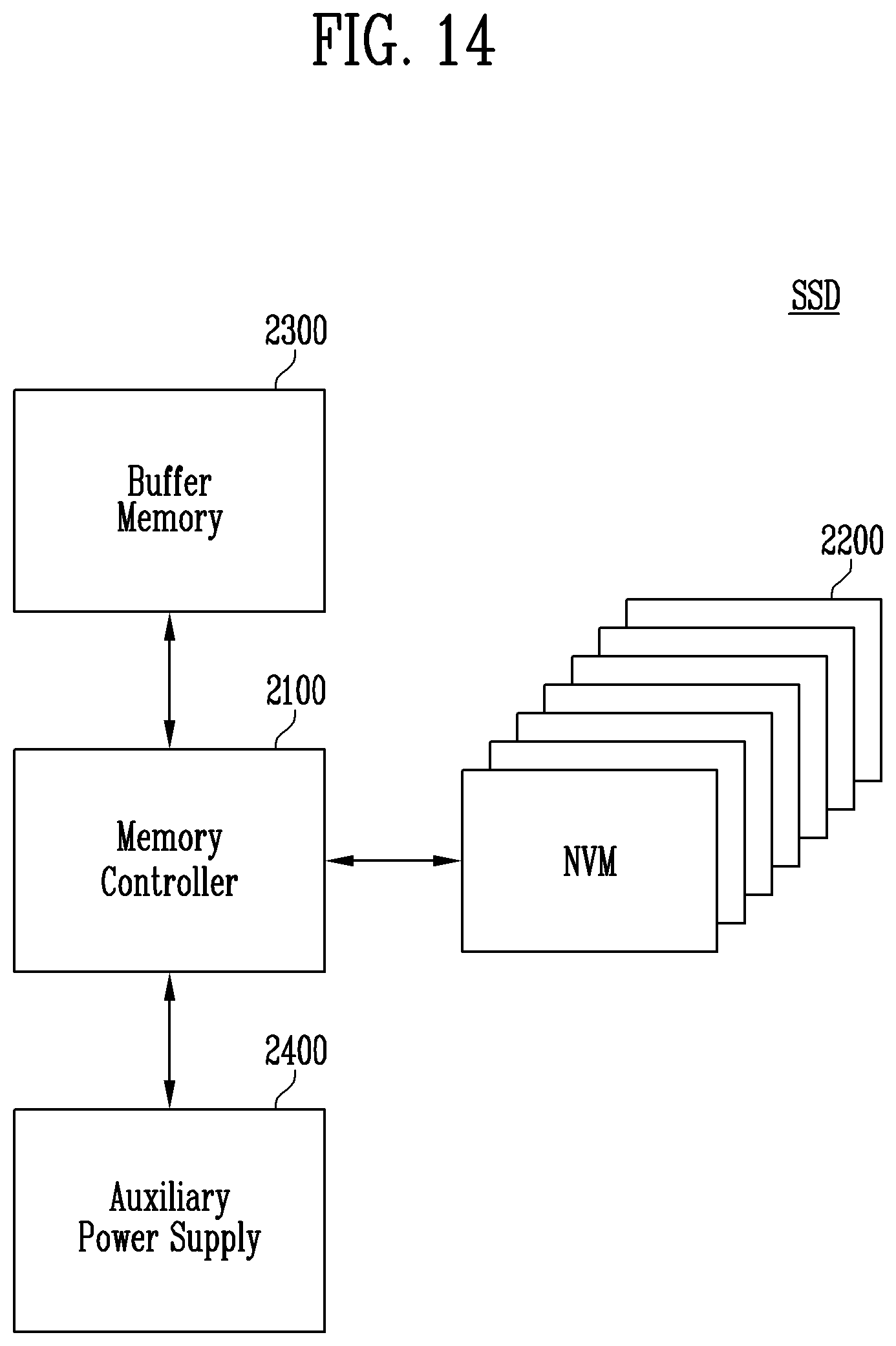 Patent US11782616 Figure 11 – Storage system and method of operating the same
