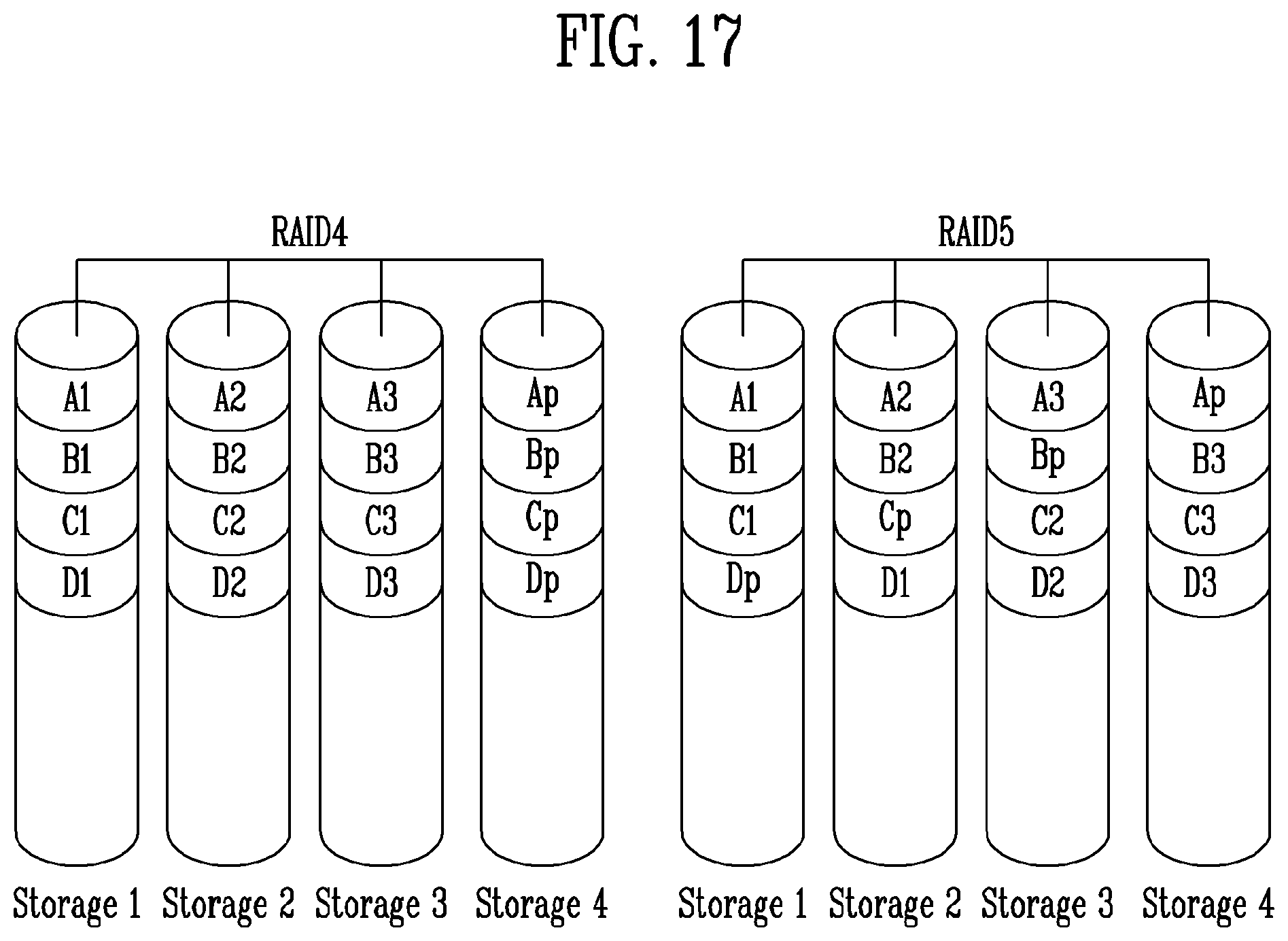 Patent US11782616 Figure 14 – Storage system and method of operating the same