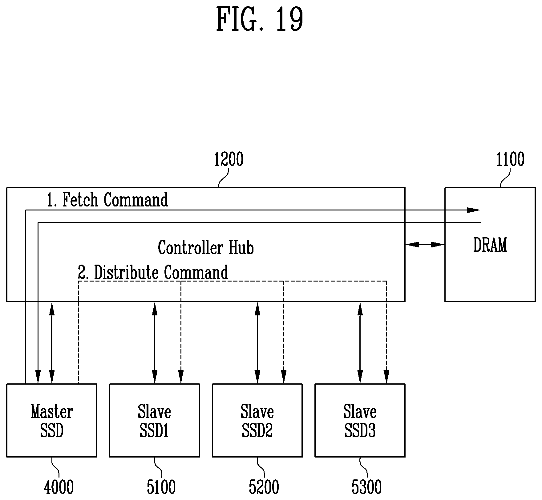 Patent US11782616 Figure 16 – Storage system and method of operating the same