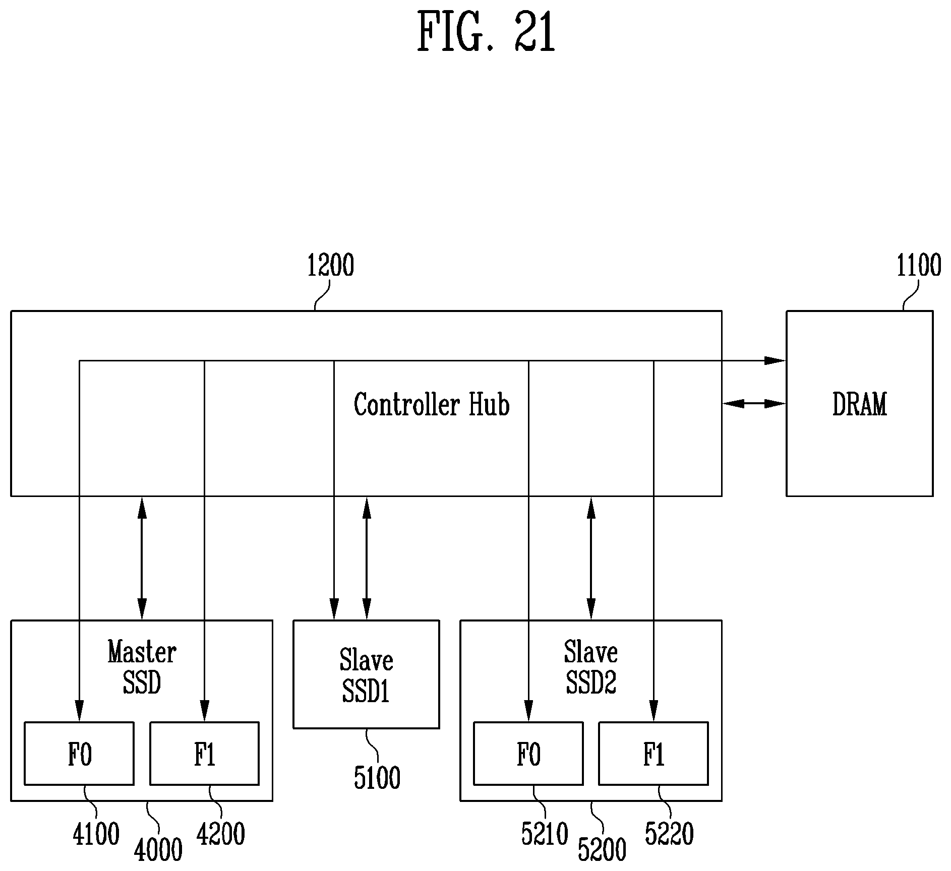Patent US11782616 Figure 18 – Storage system and method of operating the same