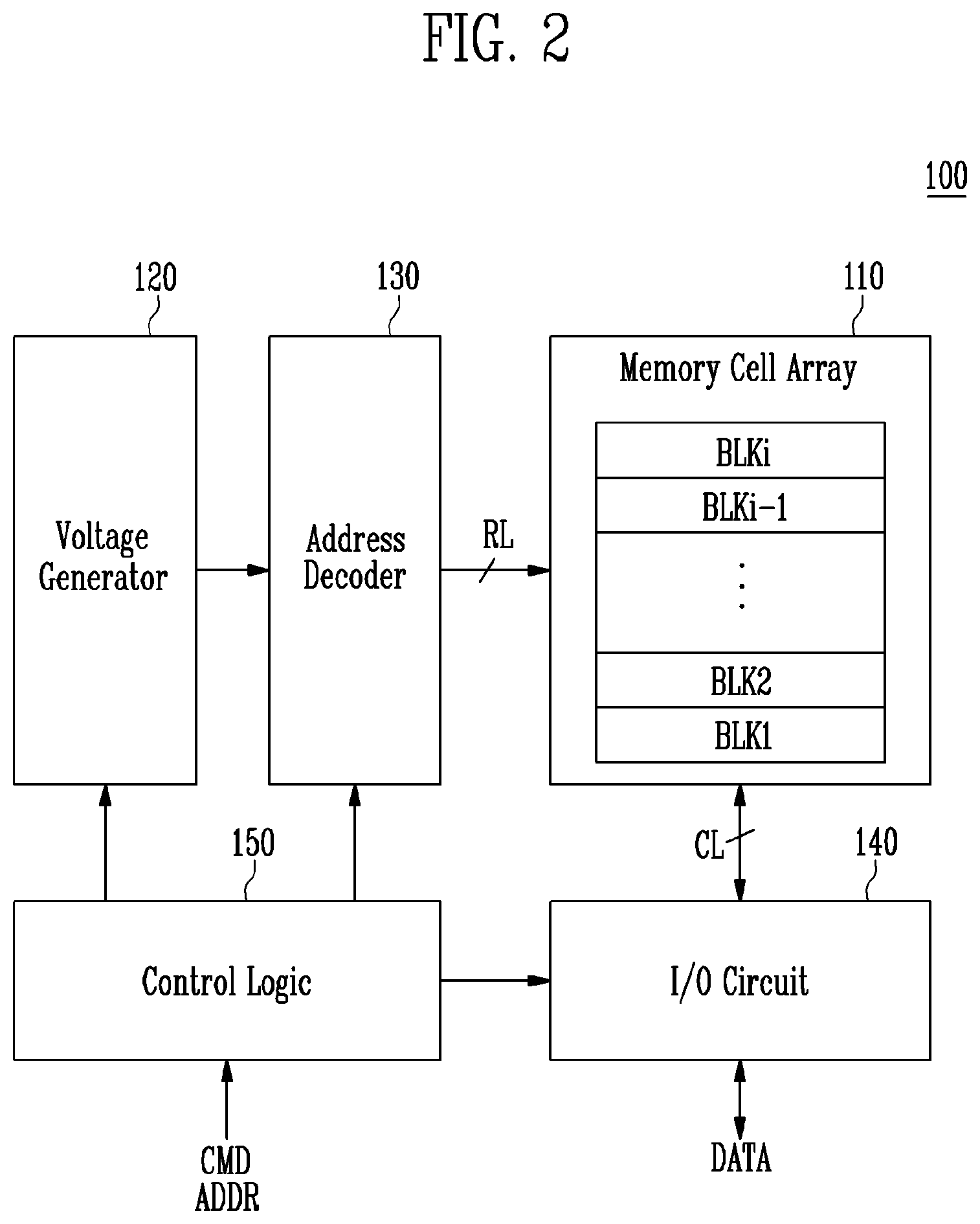 Patent US11782617 Figure 2 – Host device, storage device, and electronic device