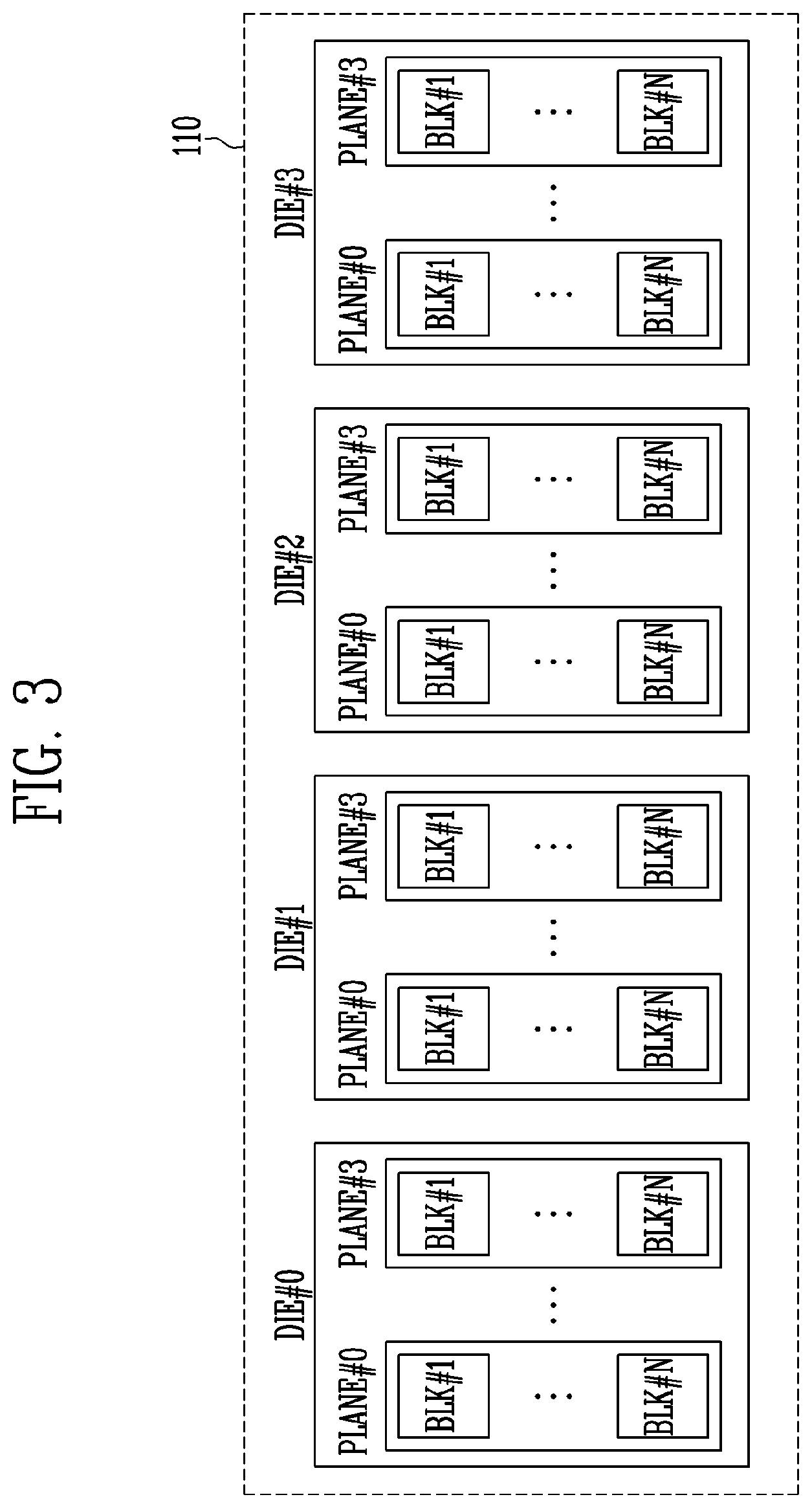Patent US11782617 Figure 3 – Host device, storage device, and electronic device