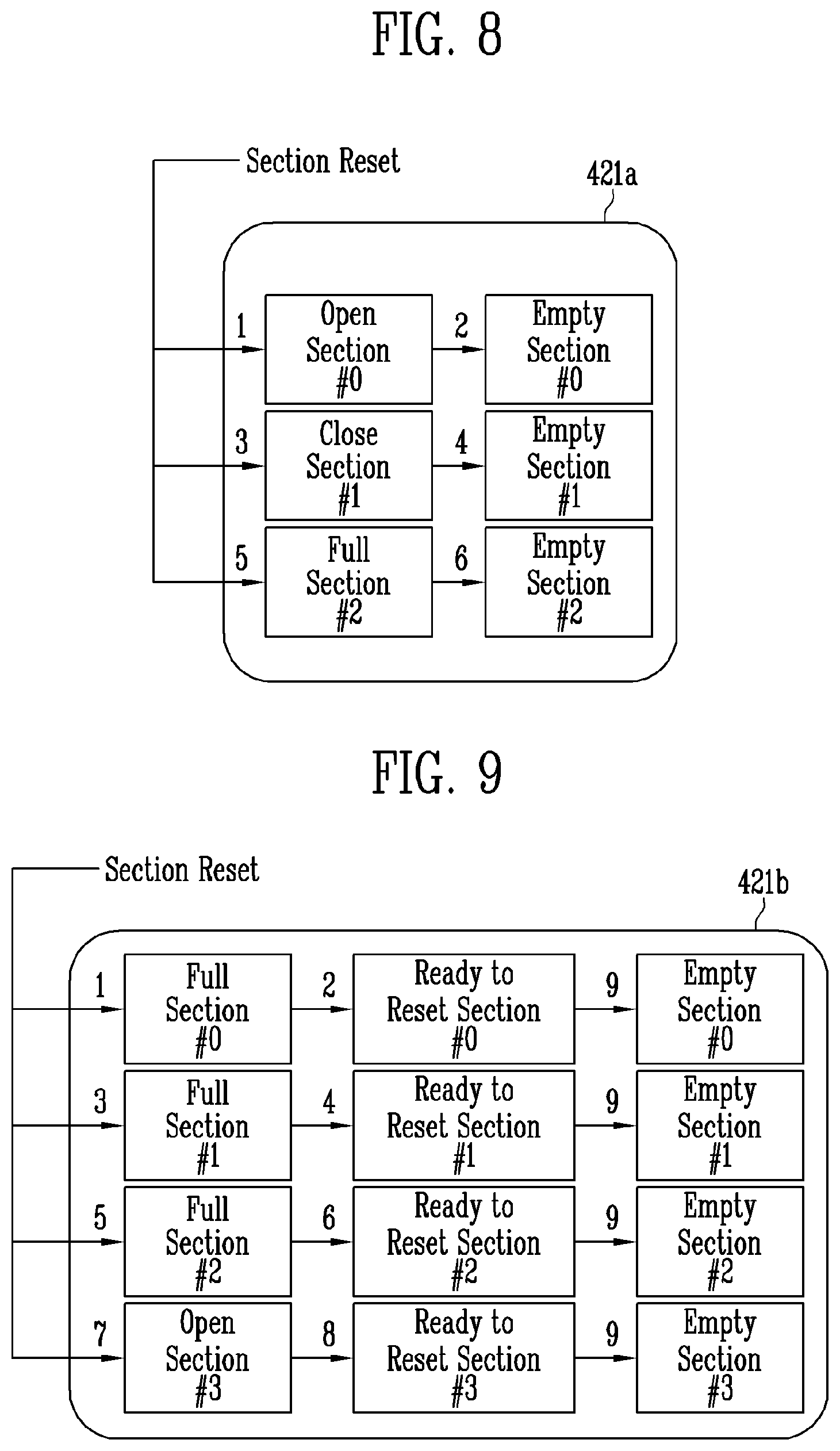 Patent US11782617 Figure 7 – Host device, storage device, and electronic device