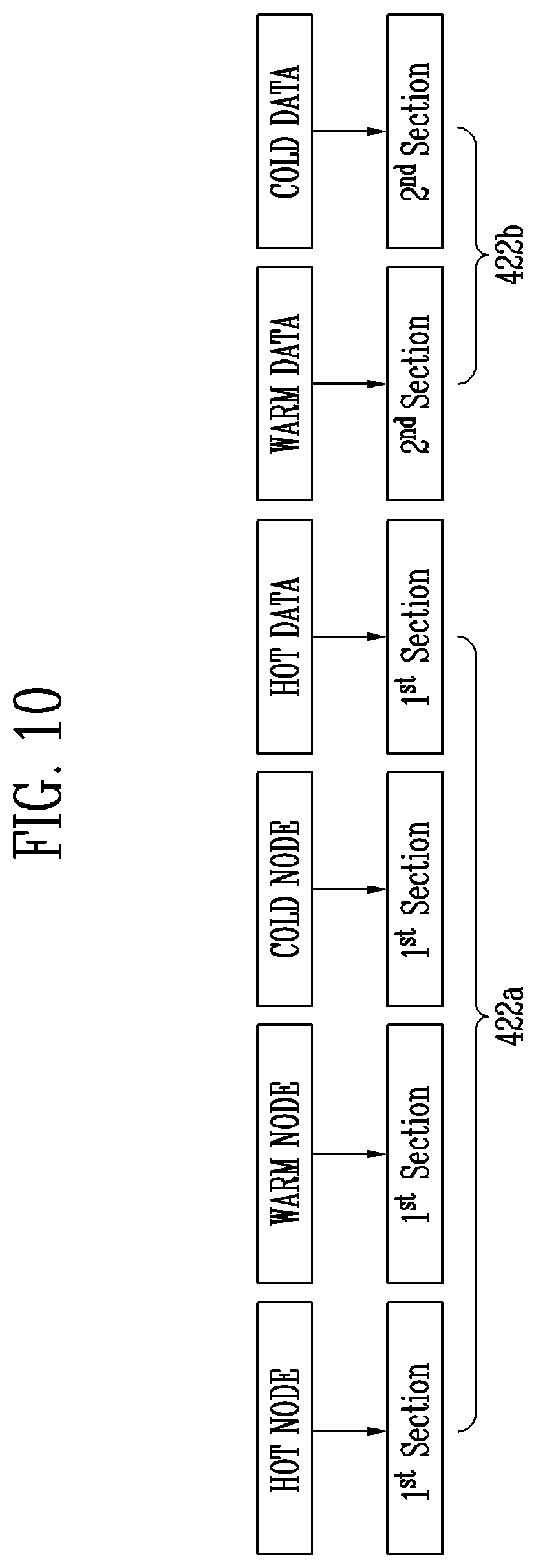 Patent US11782617 Figure 8 – Host device, storage device, and electronic device