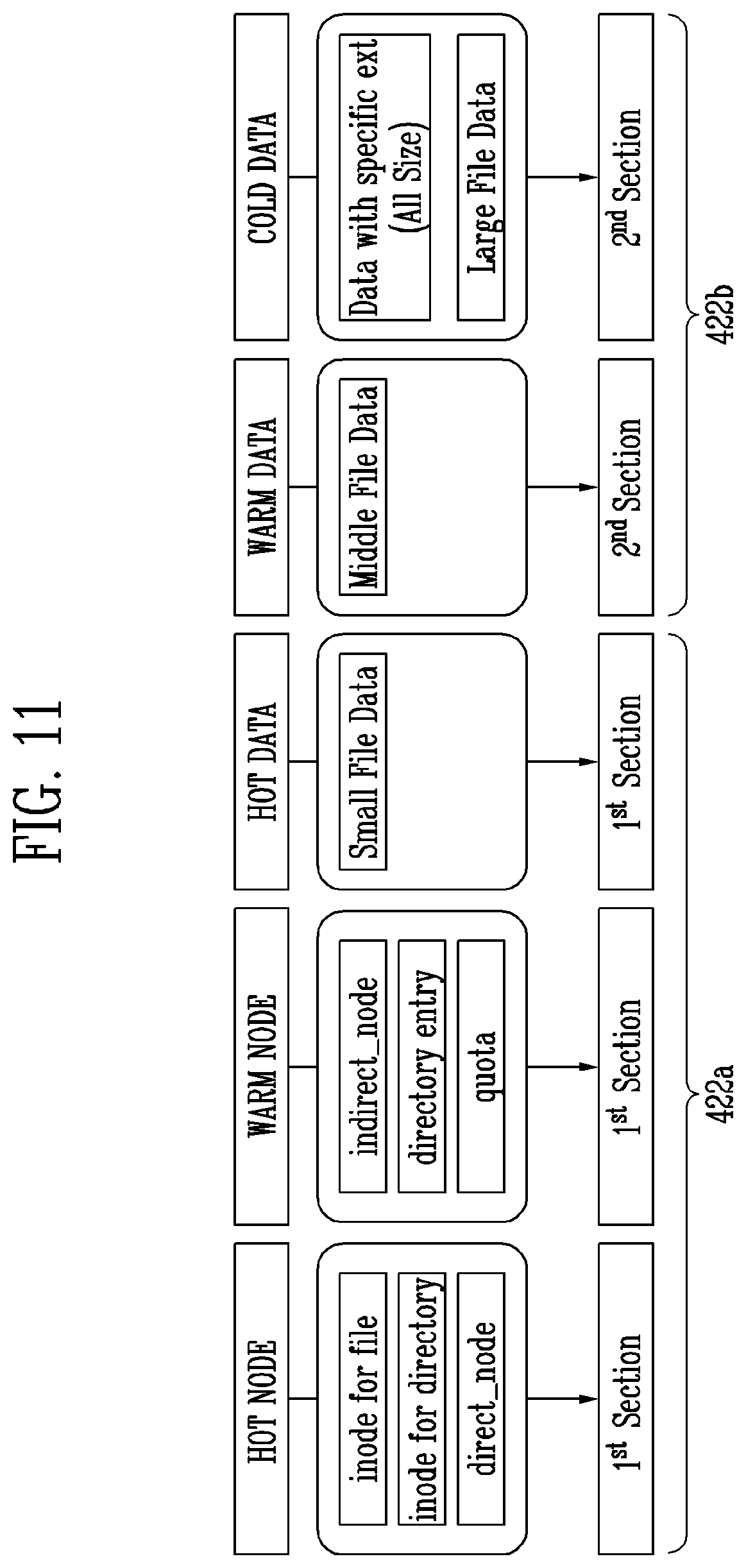 Patent US11782617 Figure 9 – Host device, storage device, and electronic device