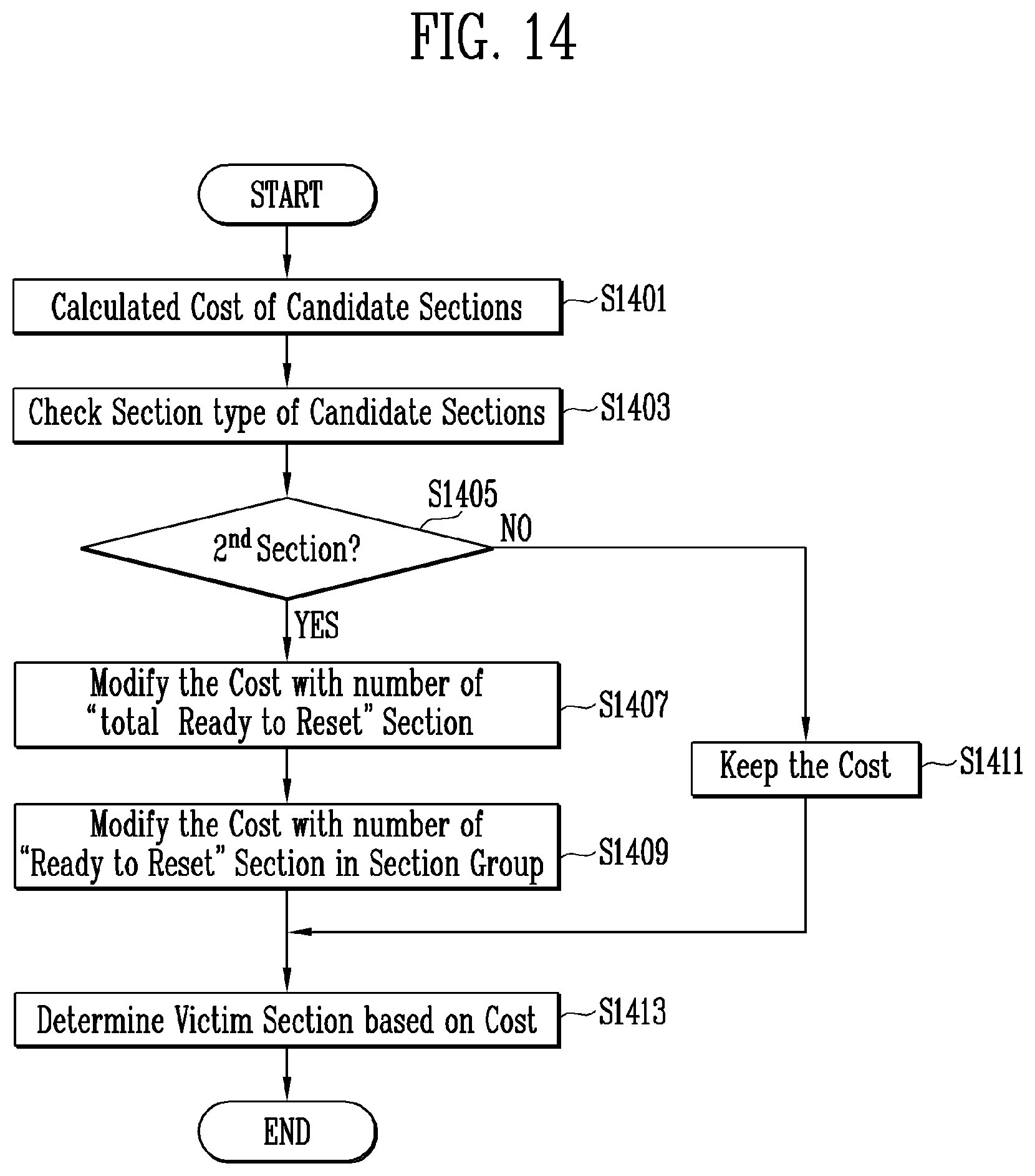 Patent US11782617 Figure 12 – Host device, storage device, and electronic device