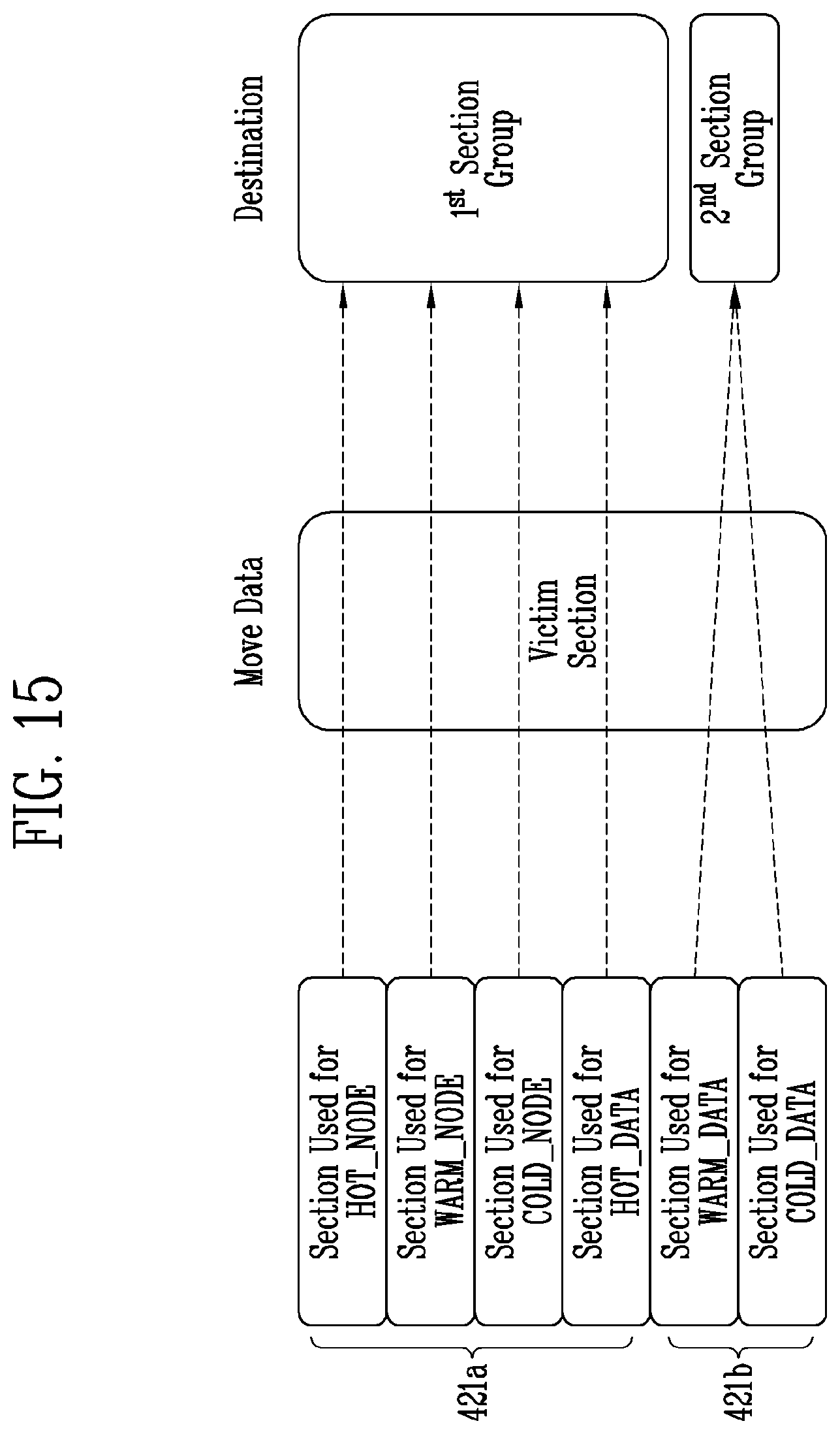 Patent US11782617 Figure 13 – Host device, storage device, and electronic device