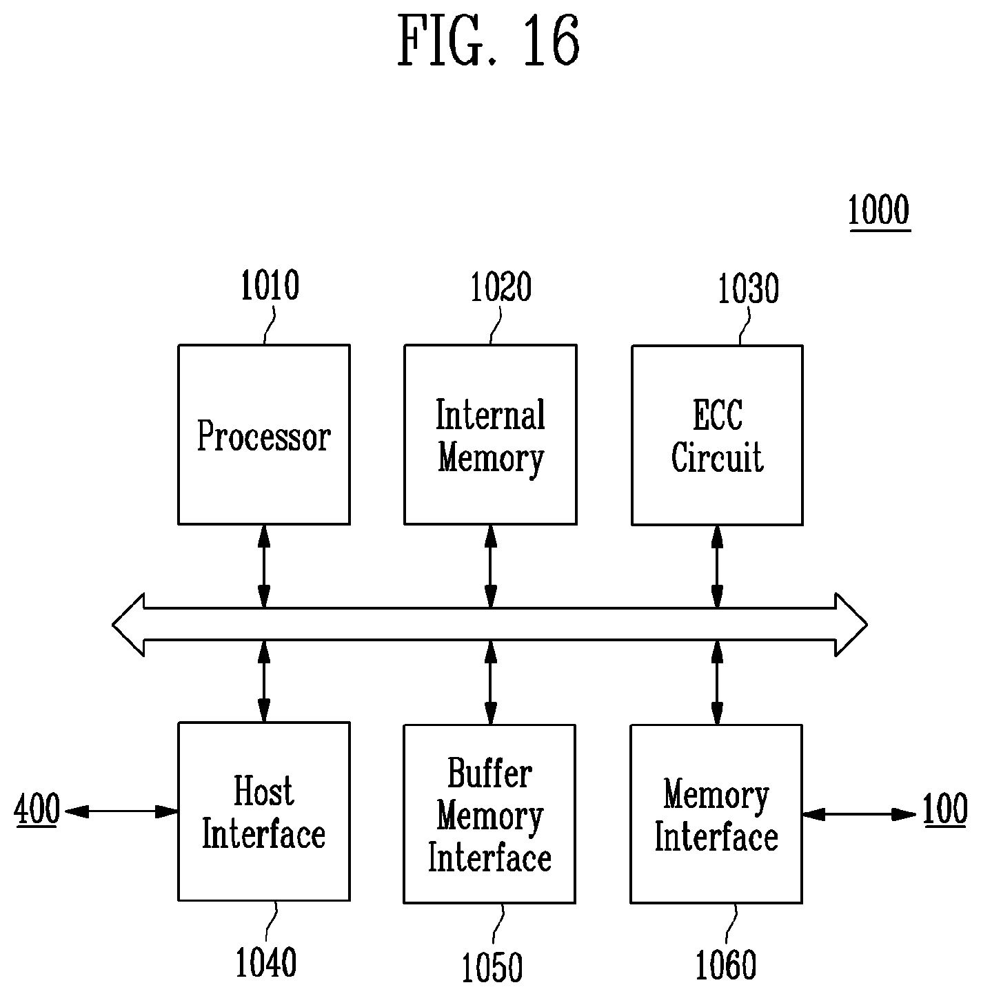 Patent US11782617 Figure 14 – Host device, storage device, and electronic device
