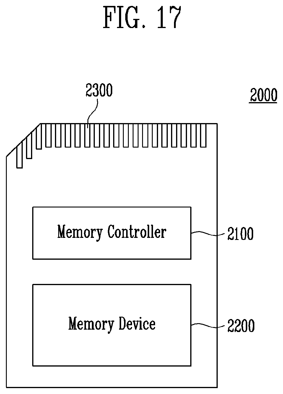 Patent US11782617 Figure 15 – Host device, storage device, and electronic device