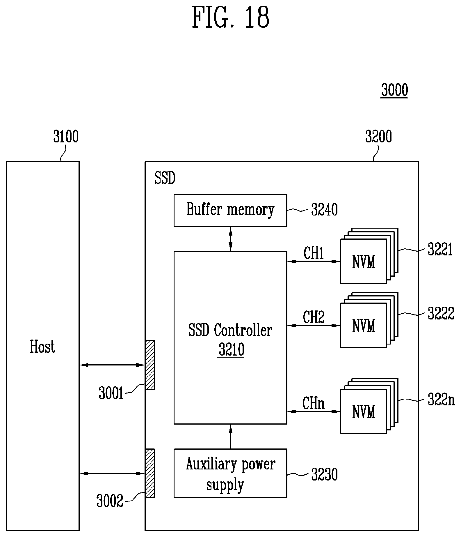Patent US11782617 Figure 16 – Host device, storage device, and electronic device