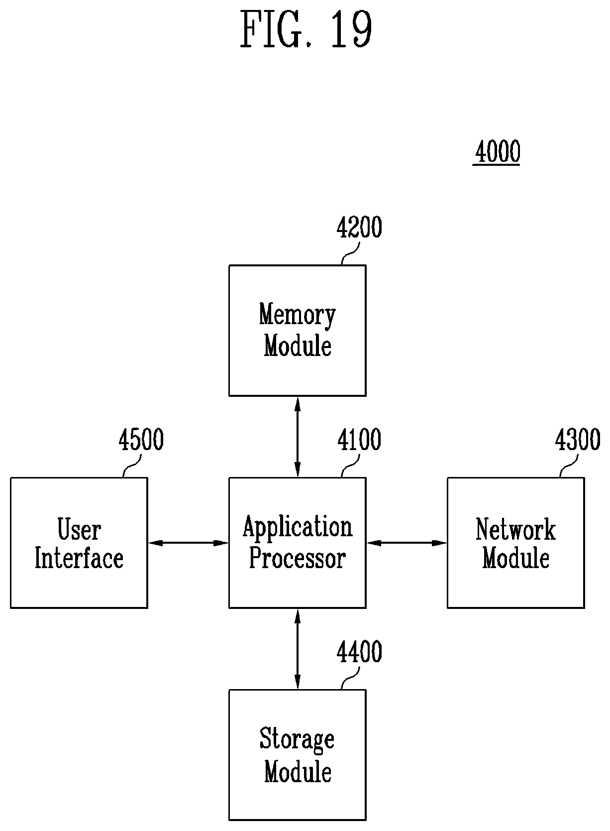 Patent US11782617 Figure 17 – Host device, storage device, and electronic device
