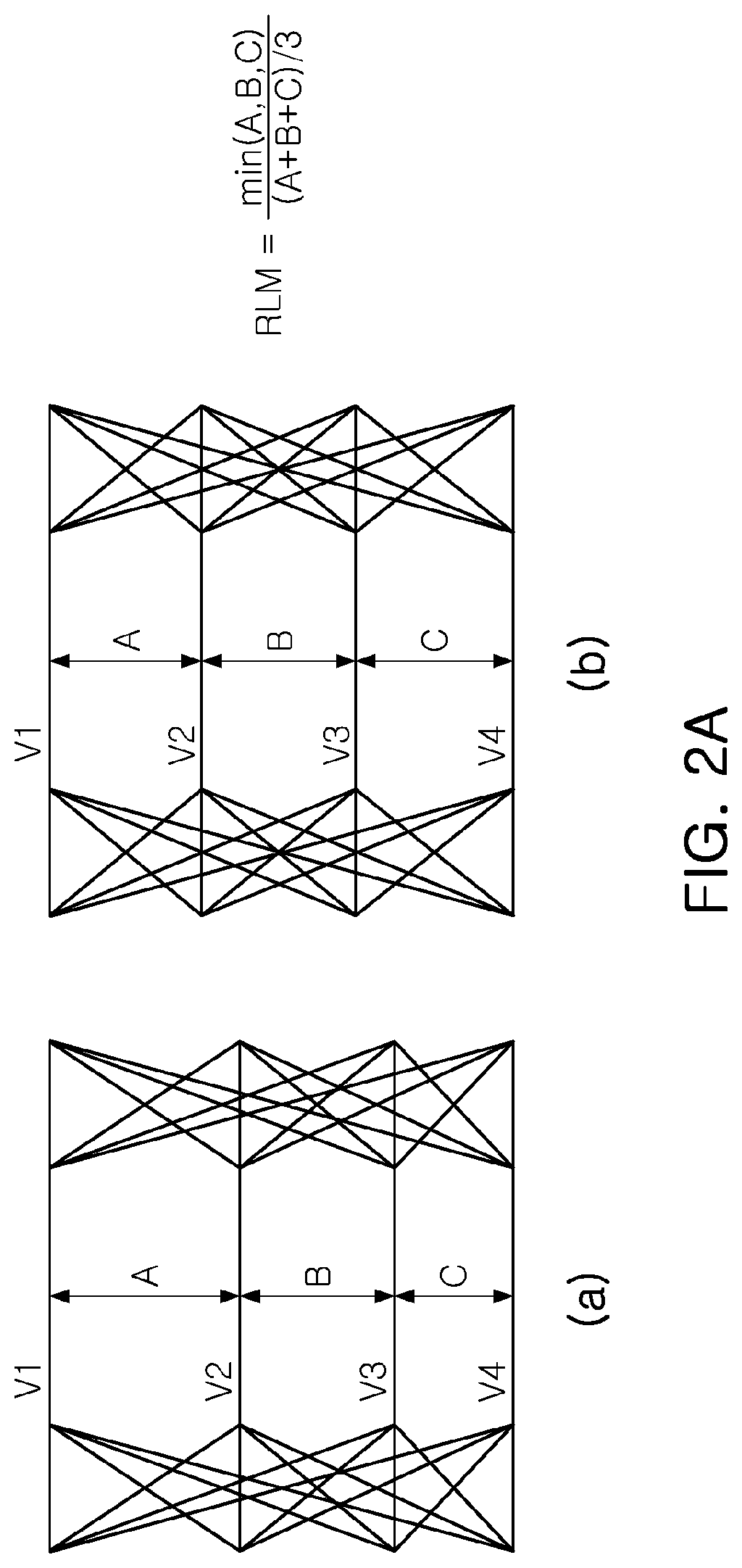 Patent US11782618 Figure 2 – Memory device, method of calibrating signal level thereof, and memory system having the same