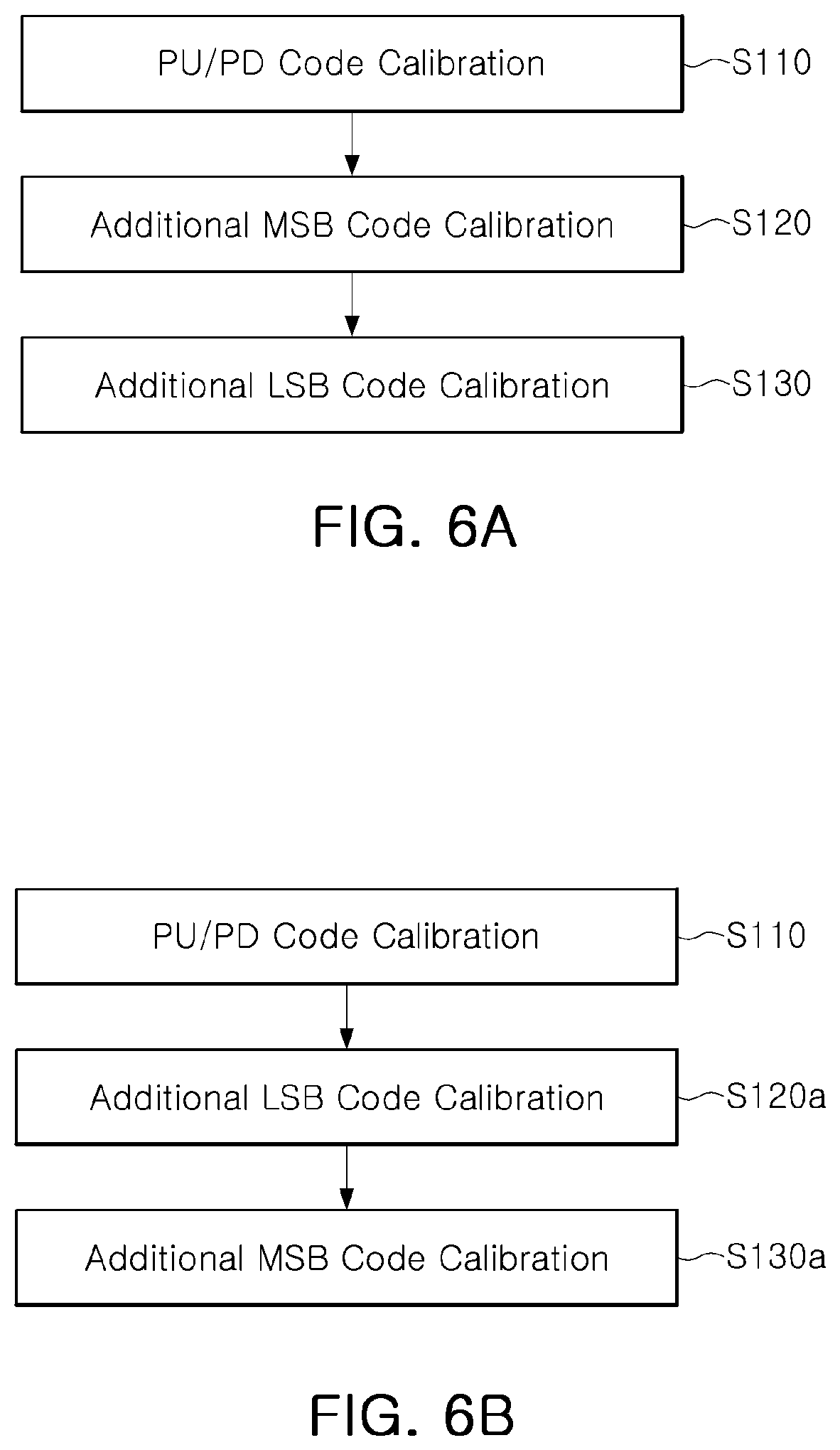 Patent US11782618 Figure 7 – Memory device, method of calibrating signal level thereof, and memory system having the same