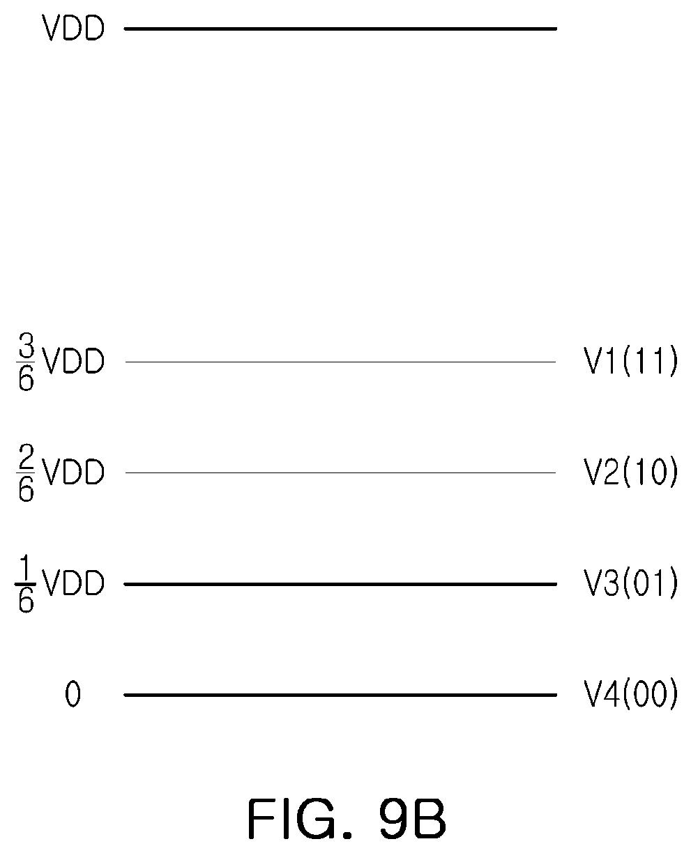 Patent US11782618 Figure 13 – Memory device, method of calibrating signal level thereof, and memory system having the same