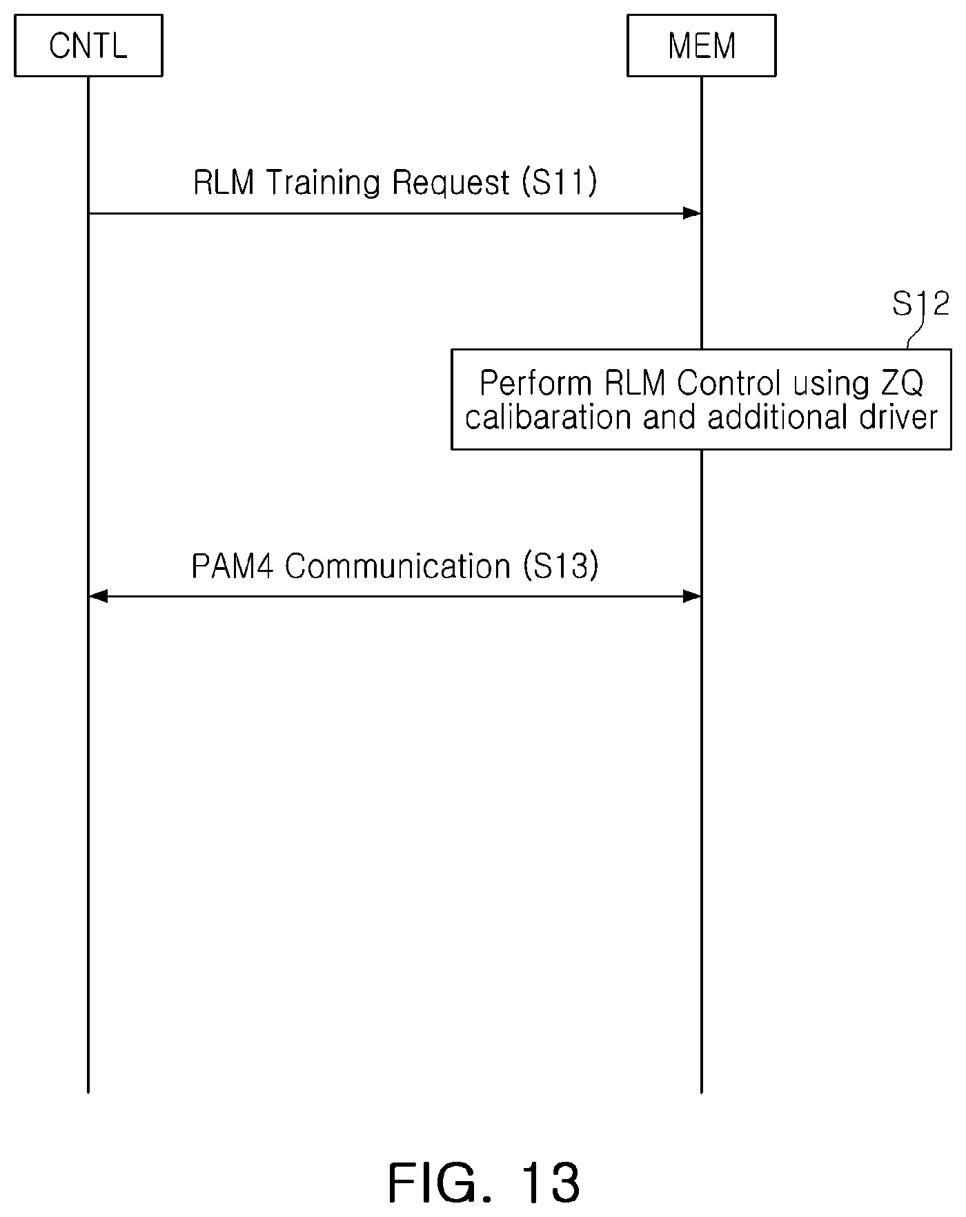Patent US11782618 Figure 17 – Memory device, method of calibrating signal level thereof, and memory system having the same