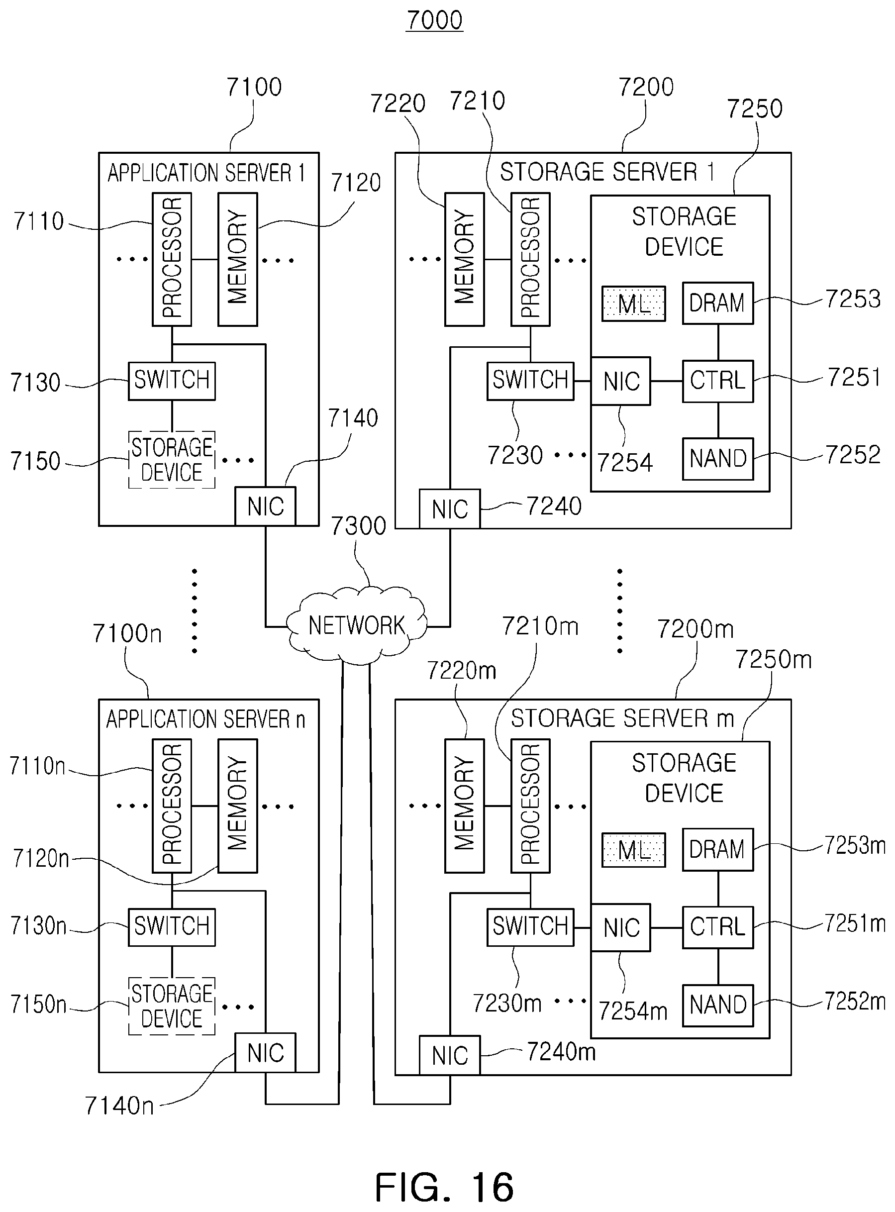 Patent US11782618 Figure 20 – Memory device, method of calibrating signal level thereof, and memory system having the same