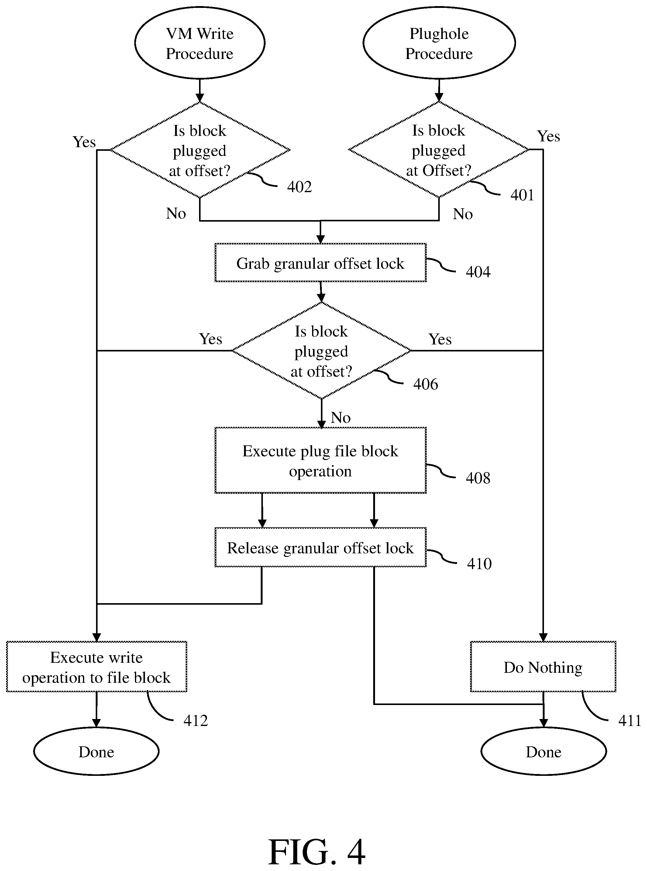 Patent US11782619 Figure 4 – In-place conversion of virtual disk formats with VM powered on
