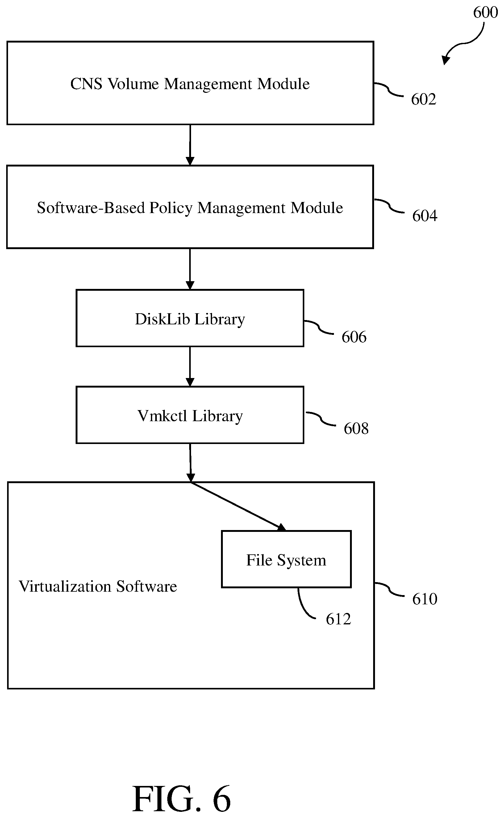 Patent US11782619 Figure 6 – In-place conversion of virtual disk formats with VM powered on