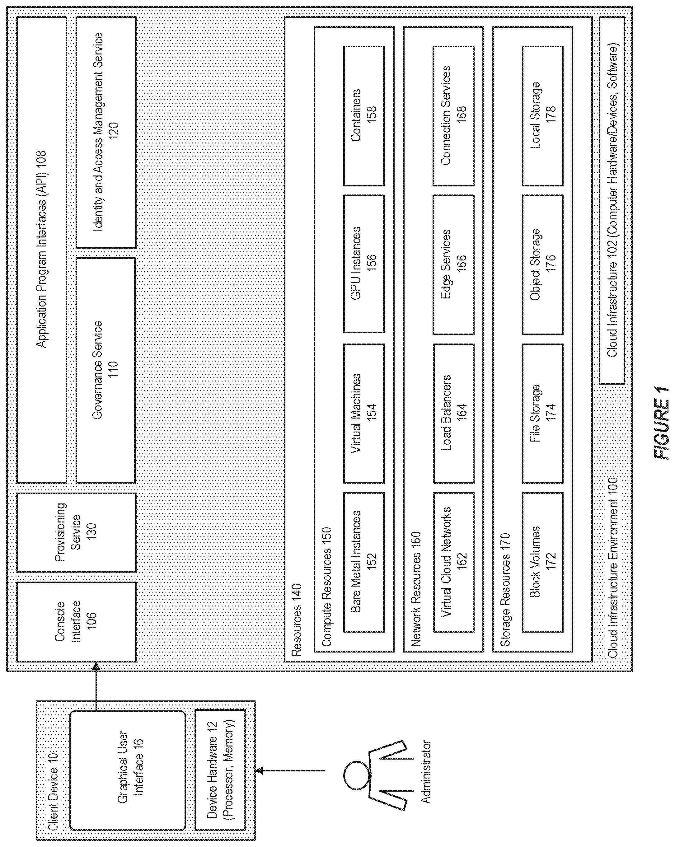 Patent US11782620 Figure 1 – System and method for tiered data storage in a cloud infrastructure environment