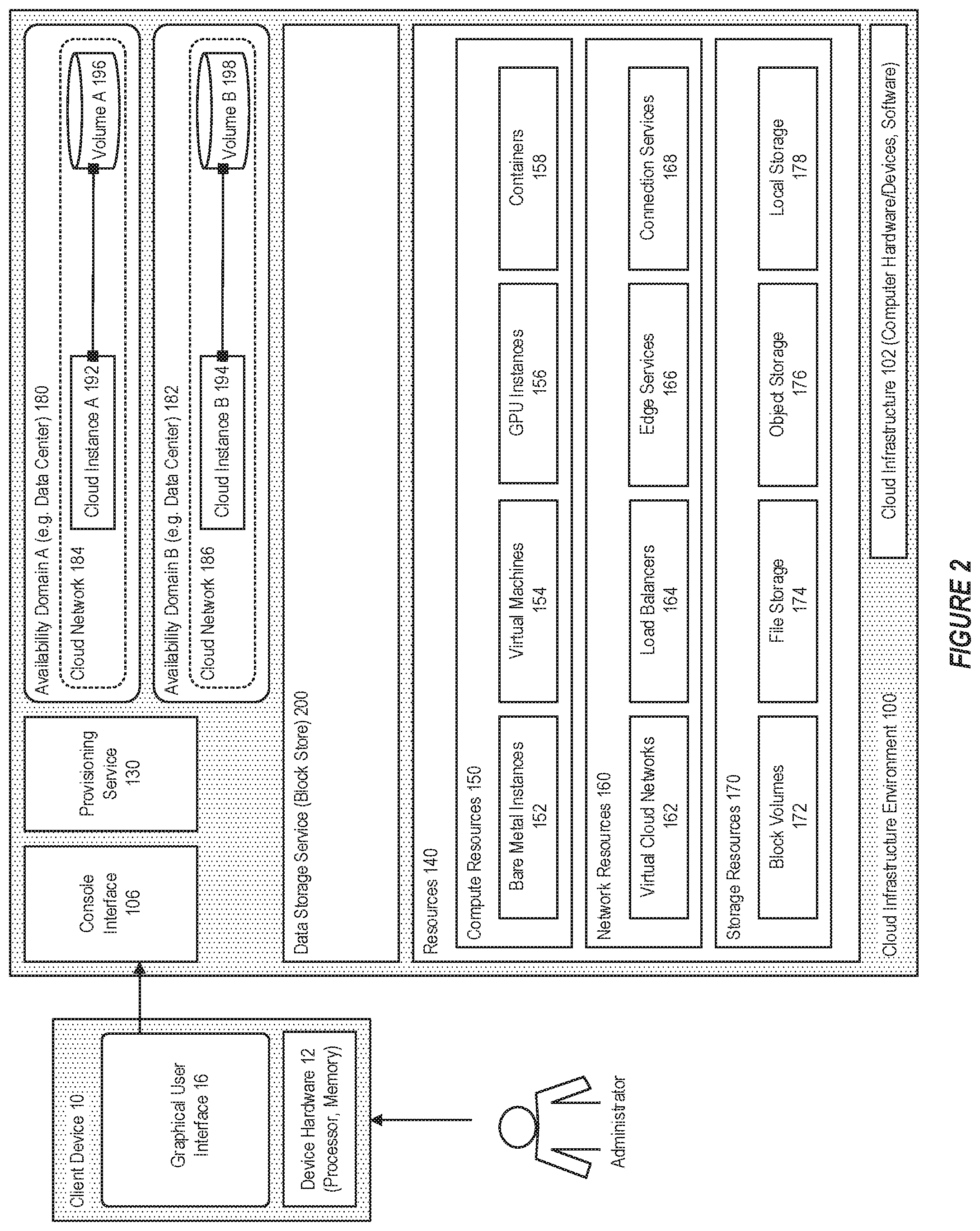 Patent US11782620 Figure 2 – System and method for tiered data storage in a cloud infrastructure environment
